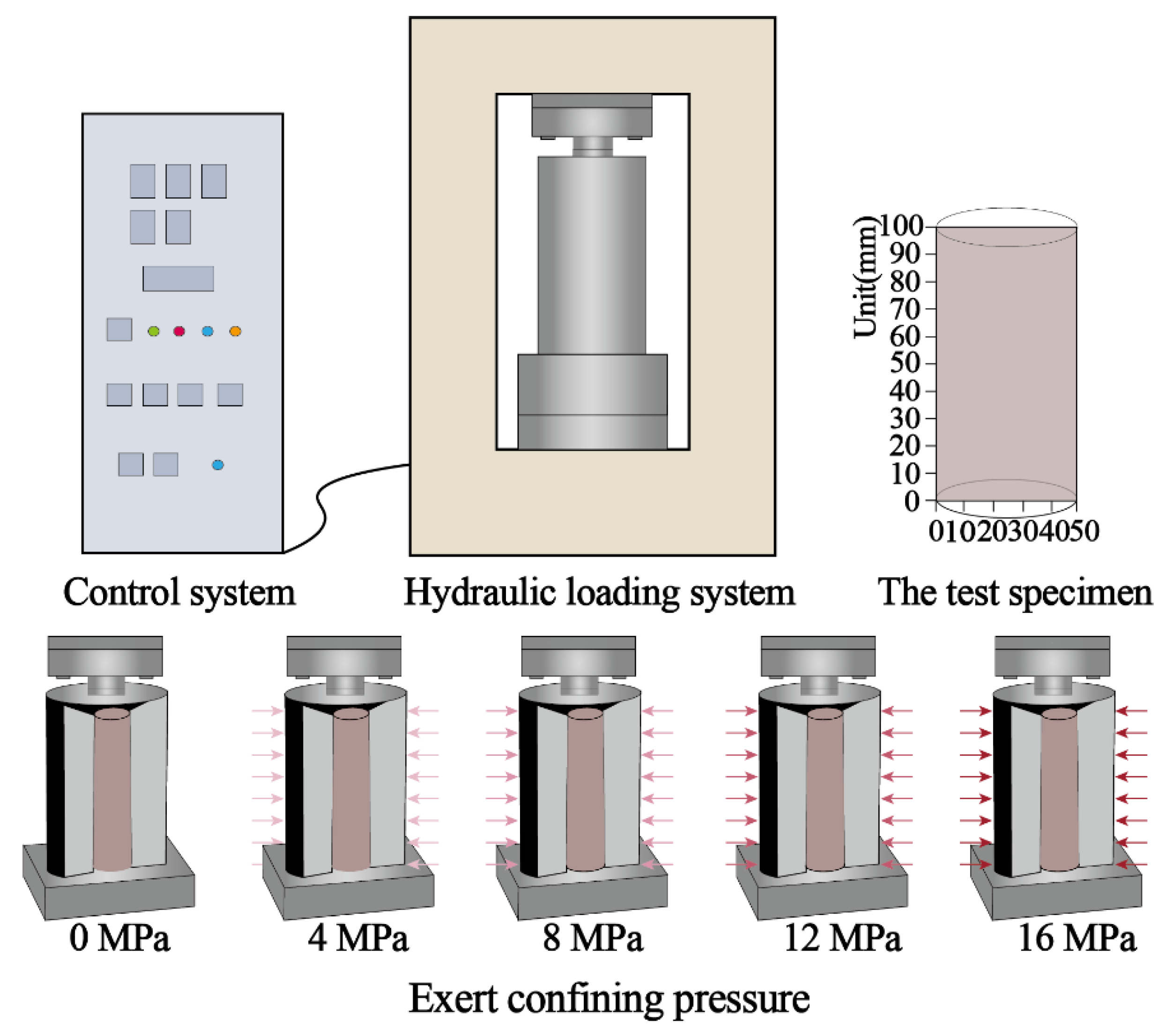 Applsci 12 02445 g009 550