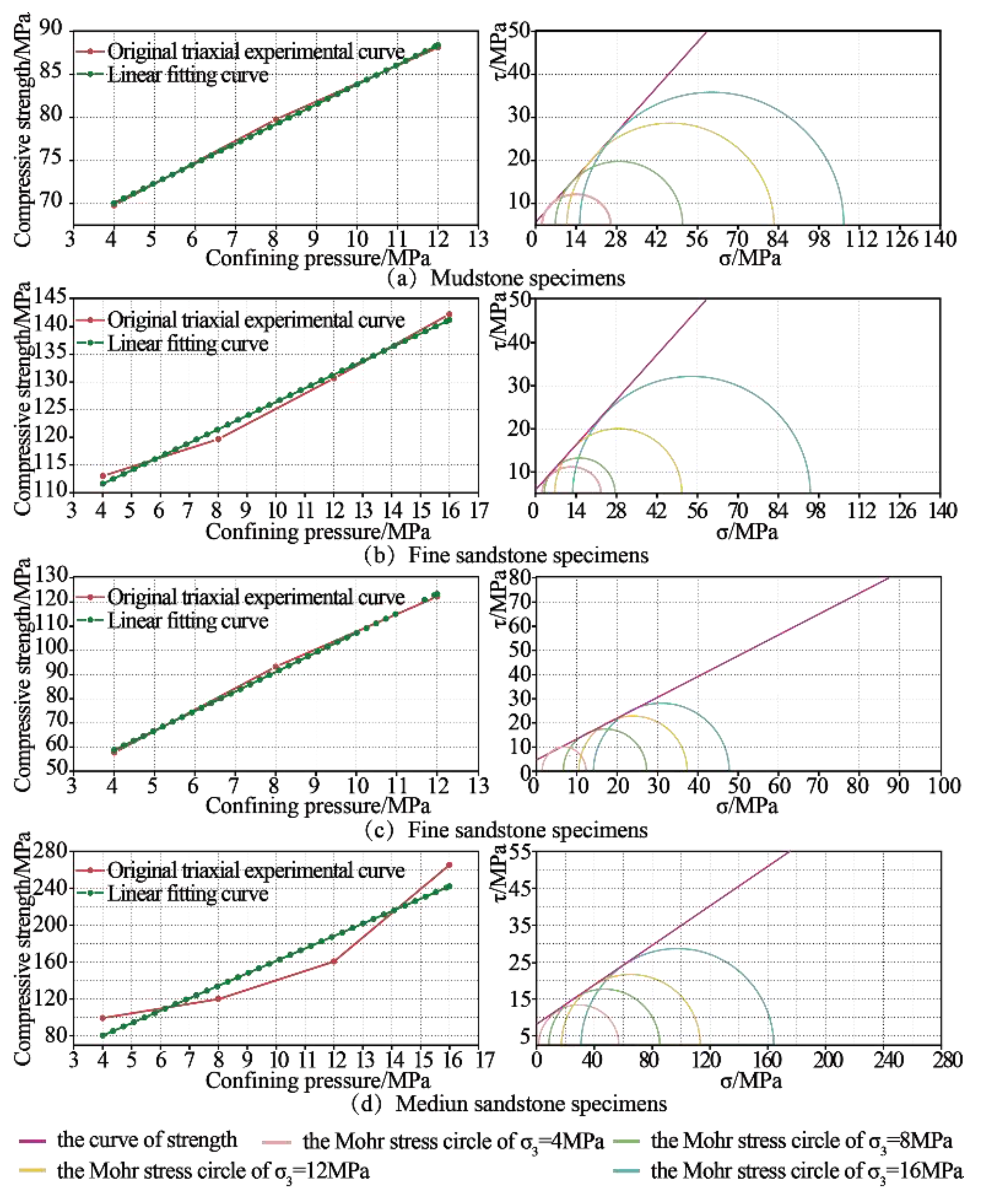 Applsci 12 02445 g011 550
