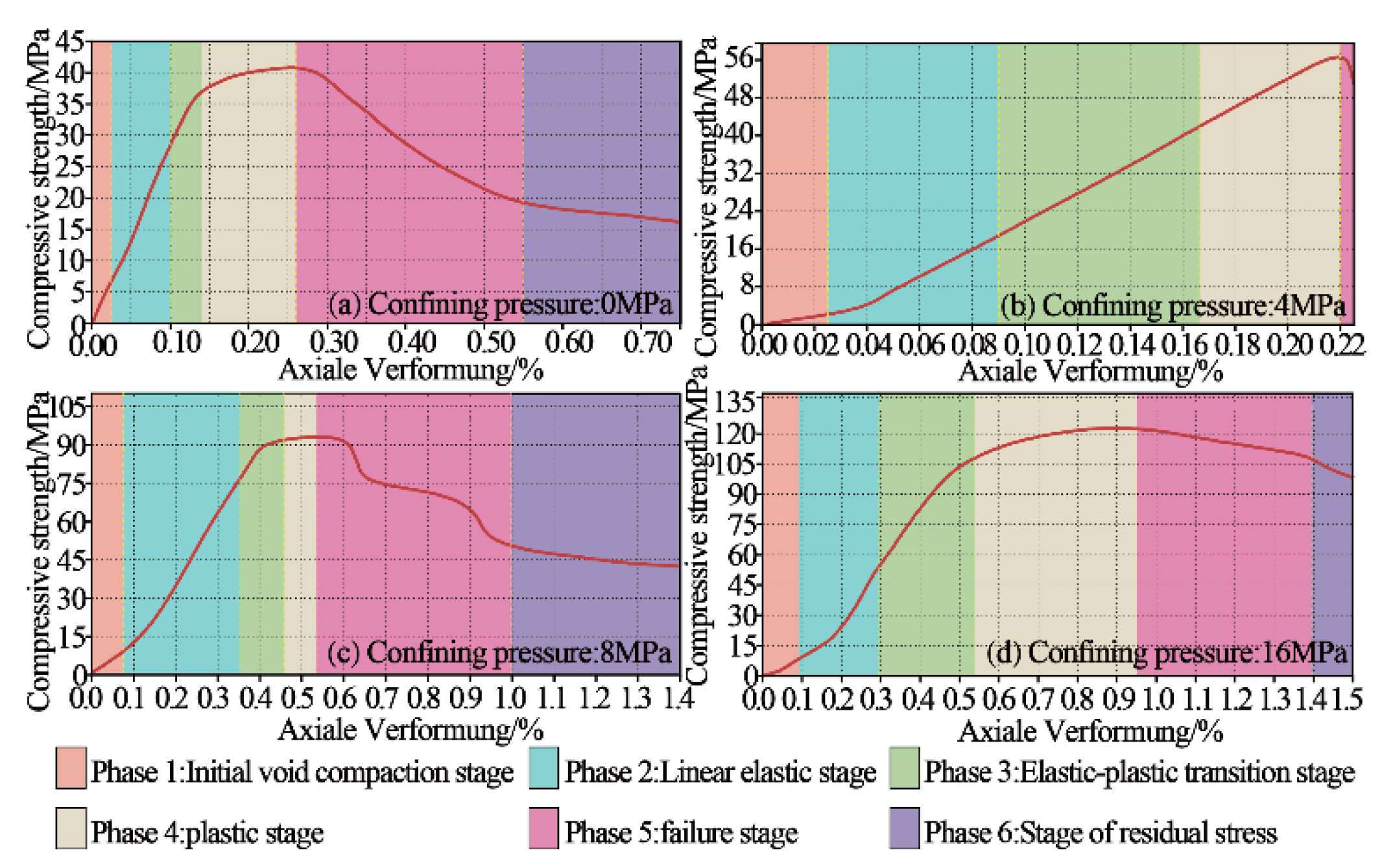 Applsci 12 02445 g012 550