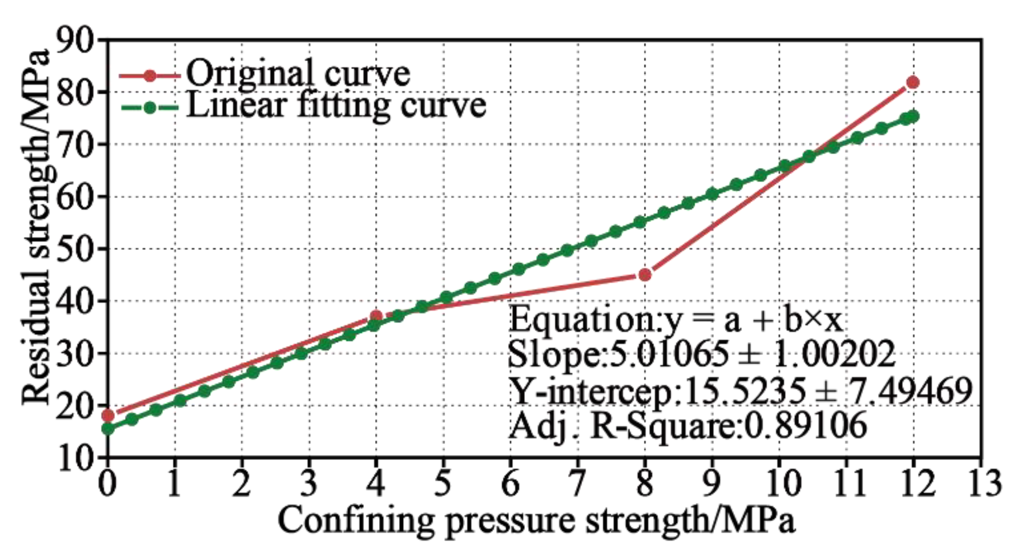 Applsci 12 02445 g013 550