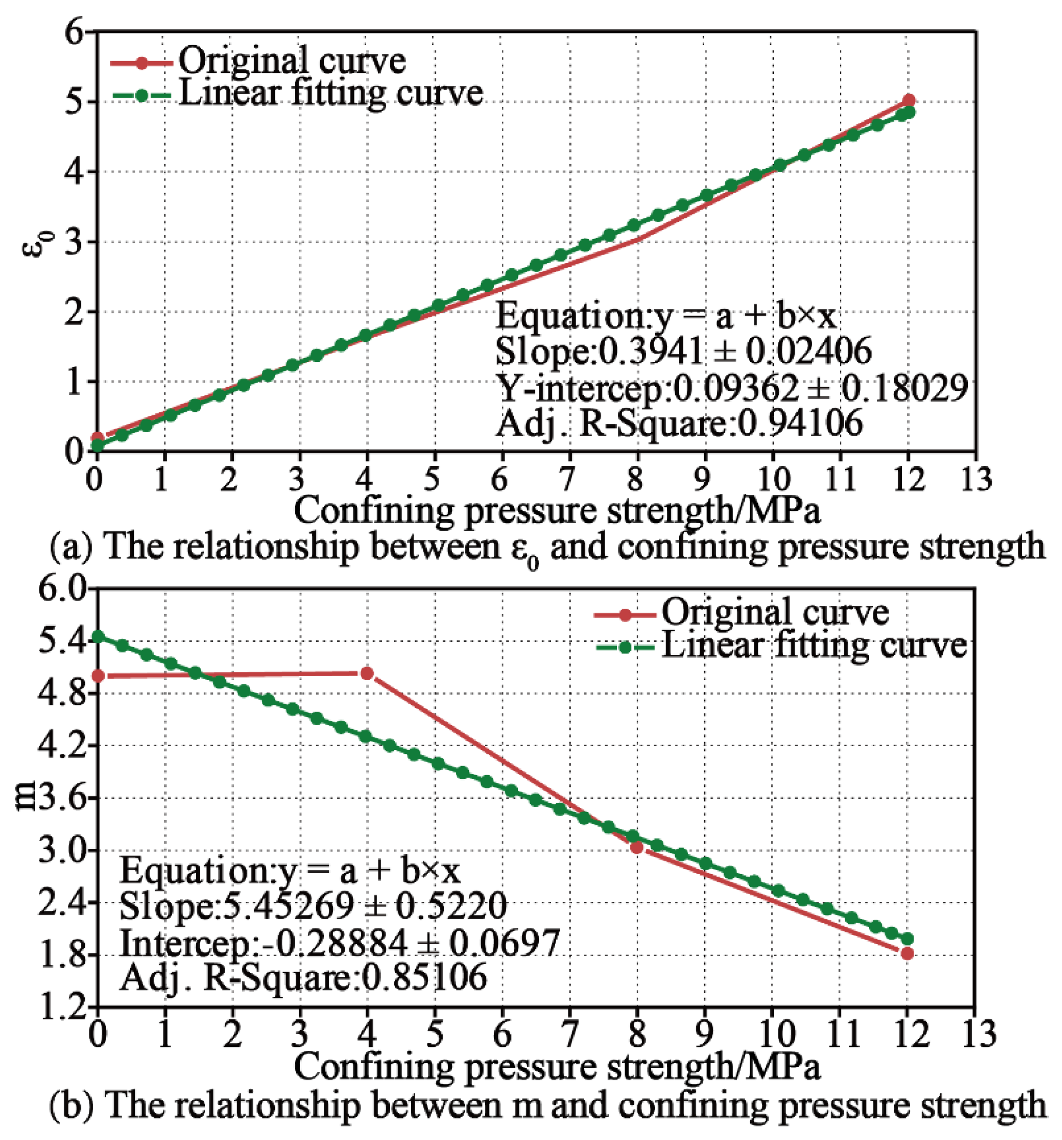 Applsci 12 02445 g014 550