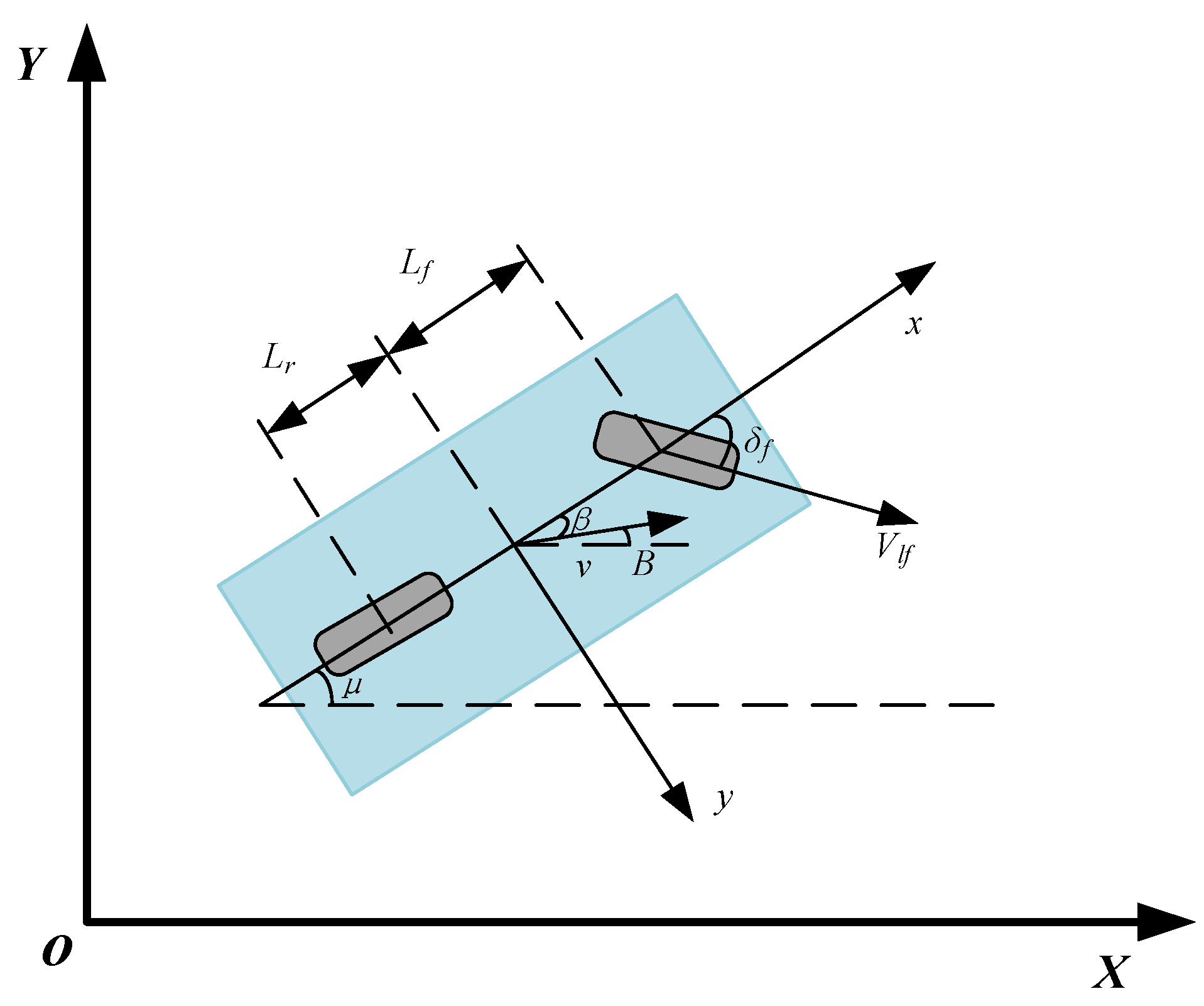 Applsci 12 02446 g003 550