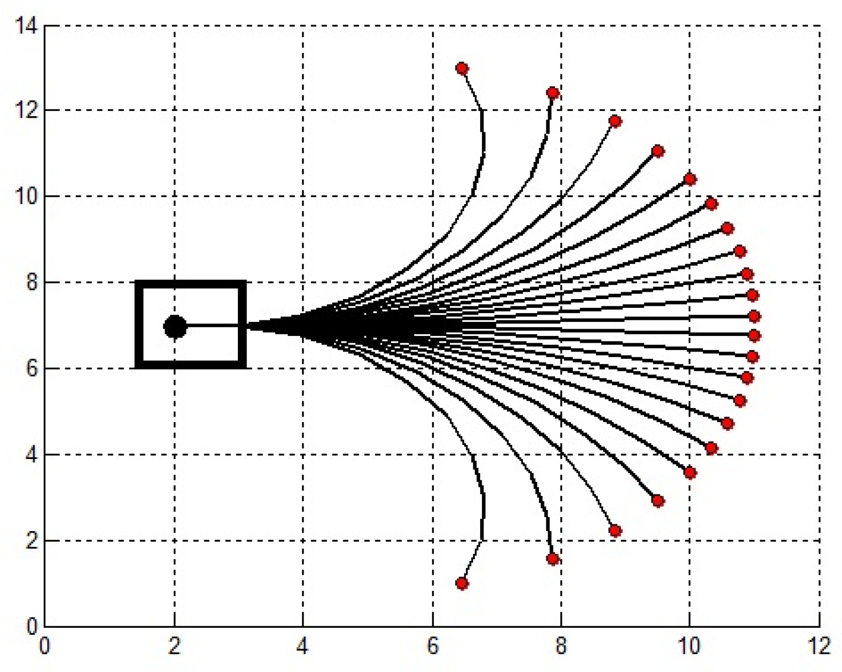 Applsci 12 02446 g004 550