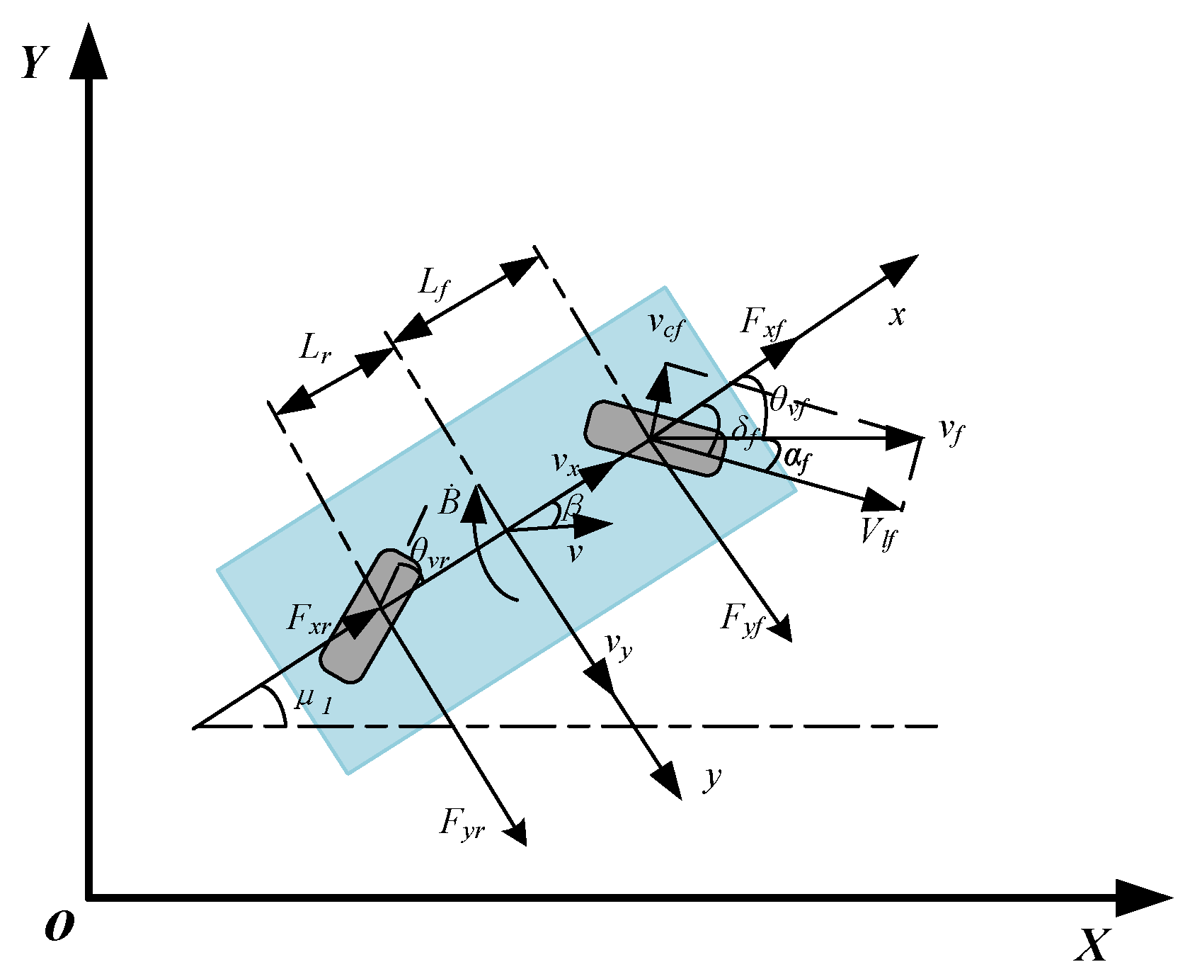 Applsci 12 02446 g007 550