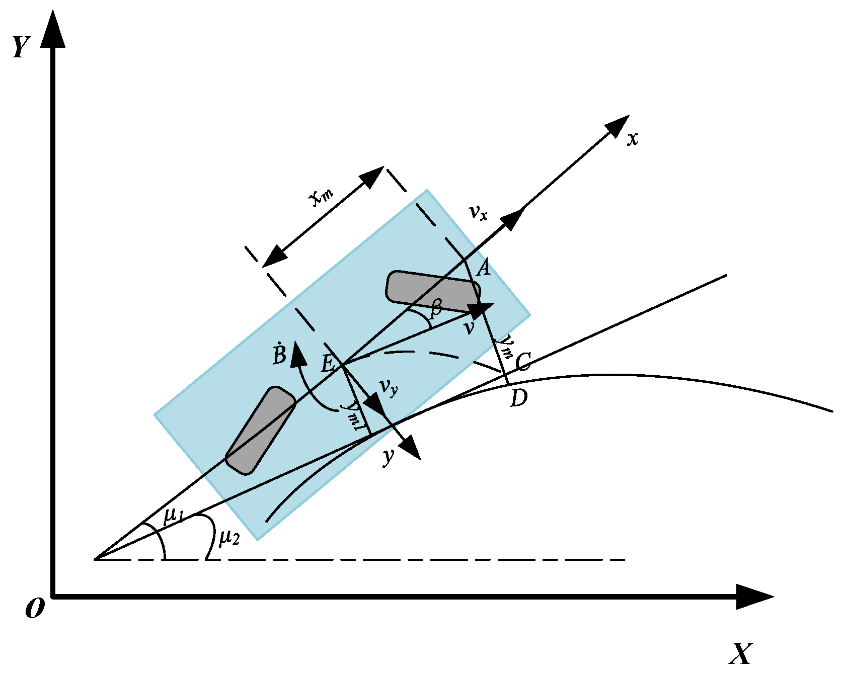 Applsci 12 02446 g008 550