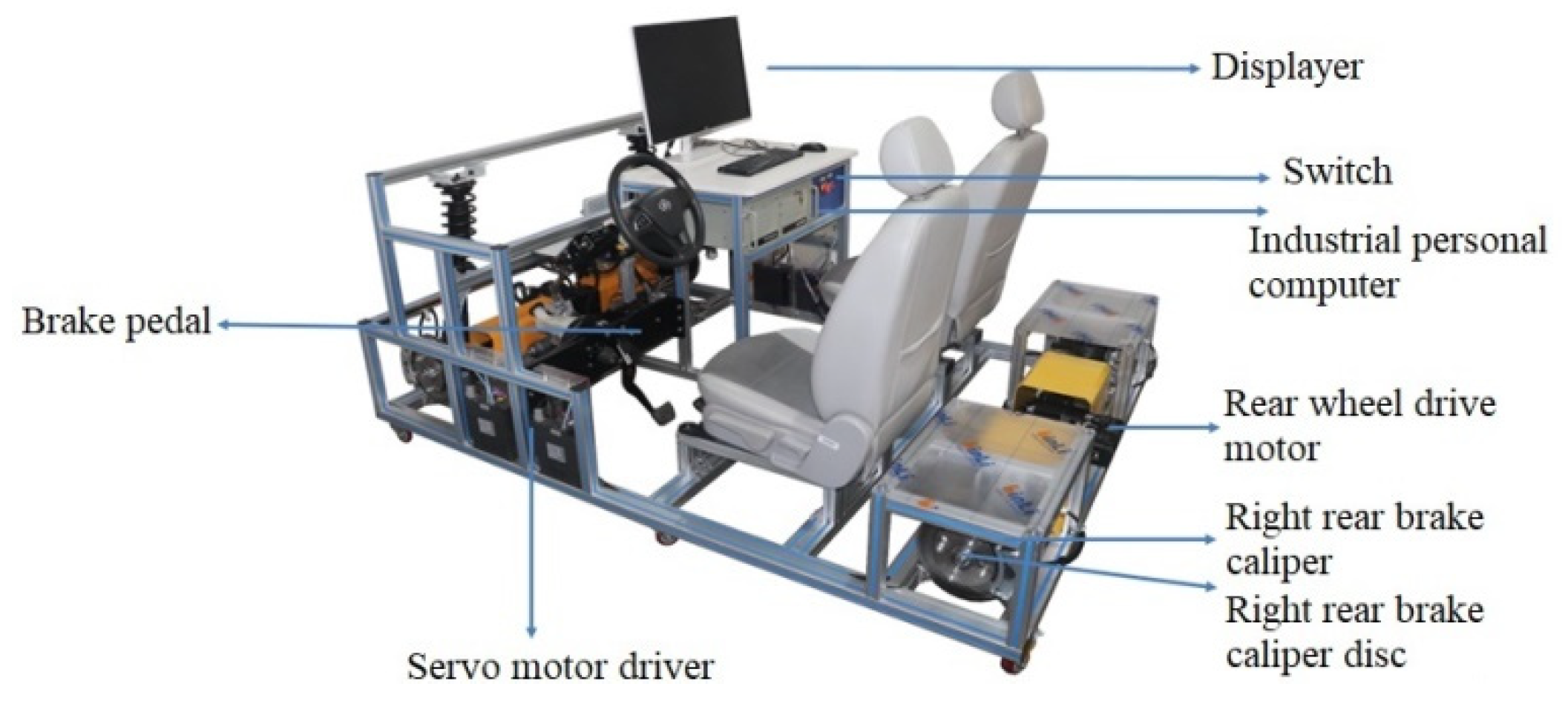 Applsci 12 02446 g009 550