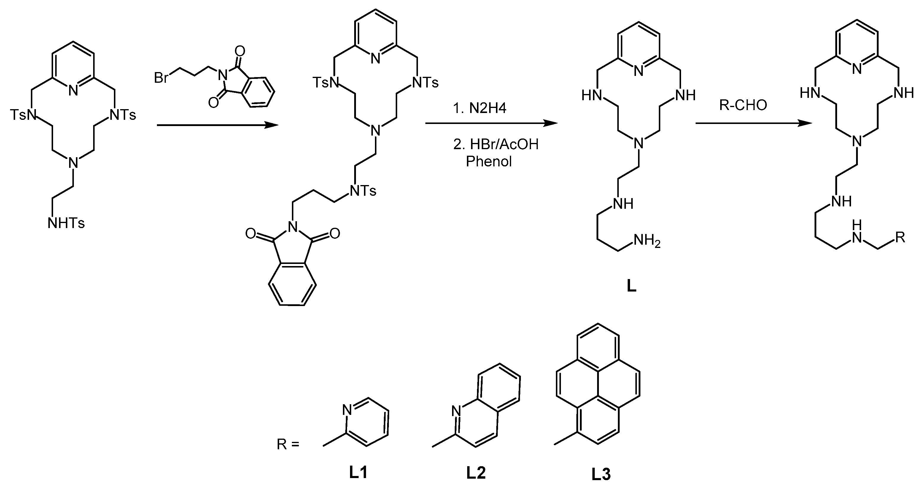Applsci 12 02447 g002