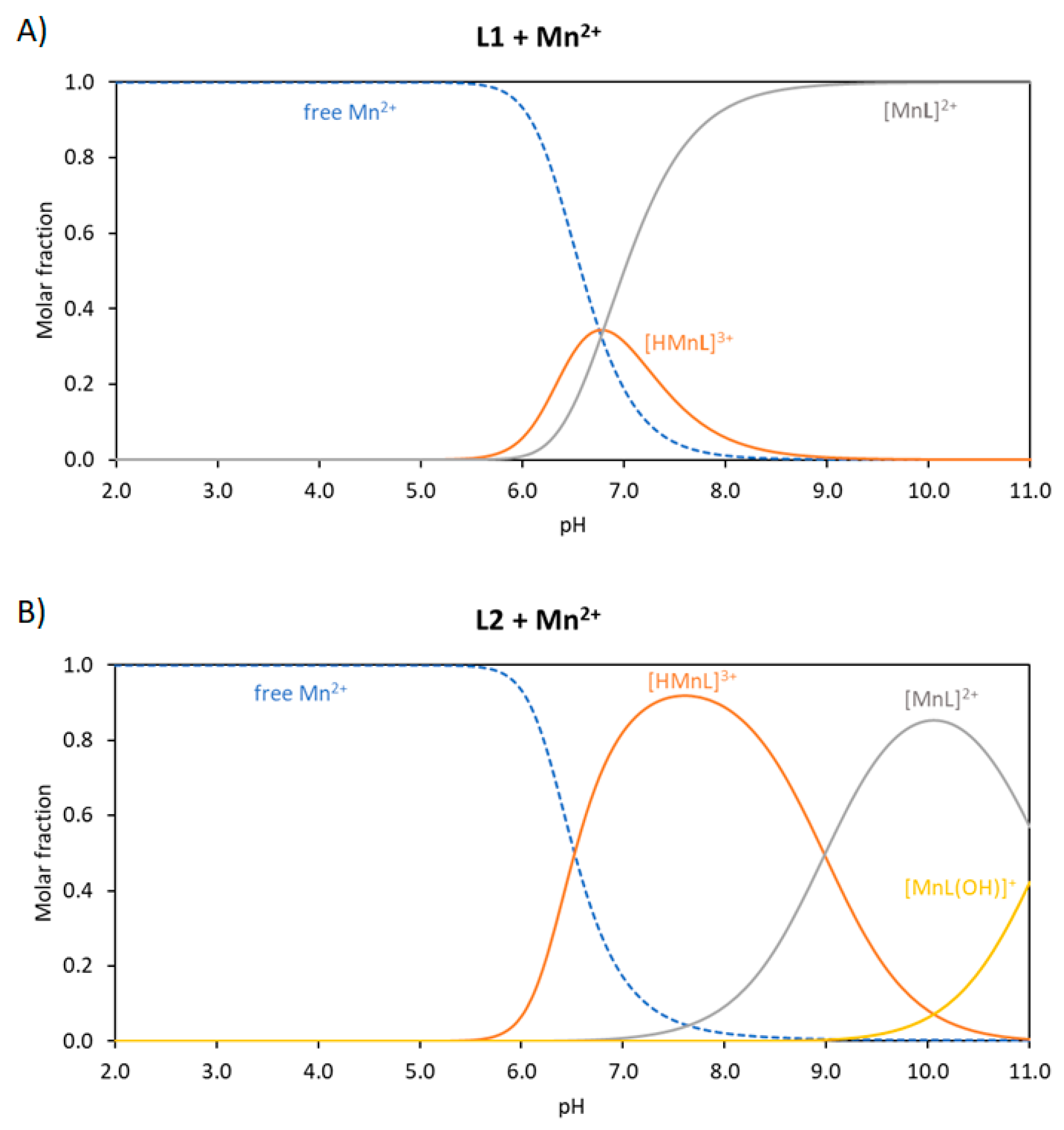Applsci 12 02447 g003