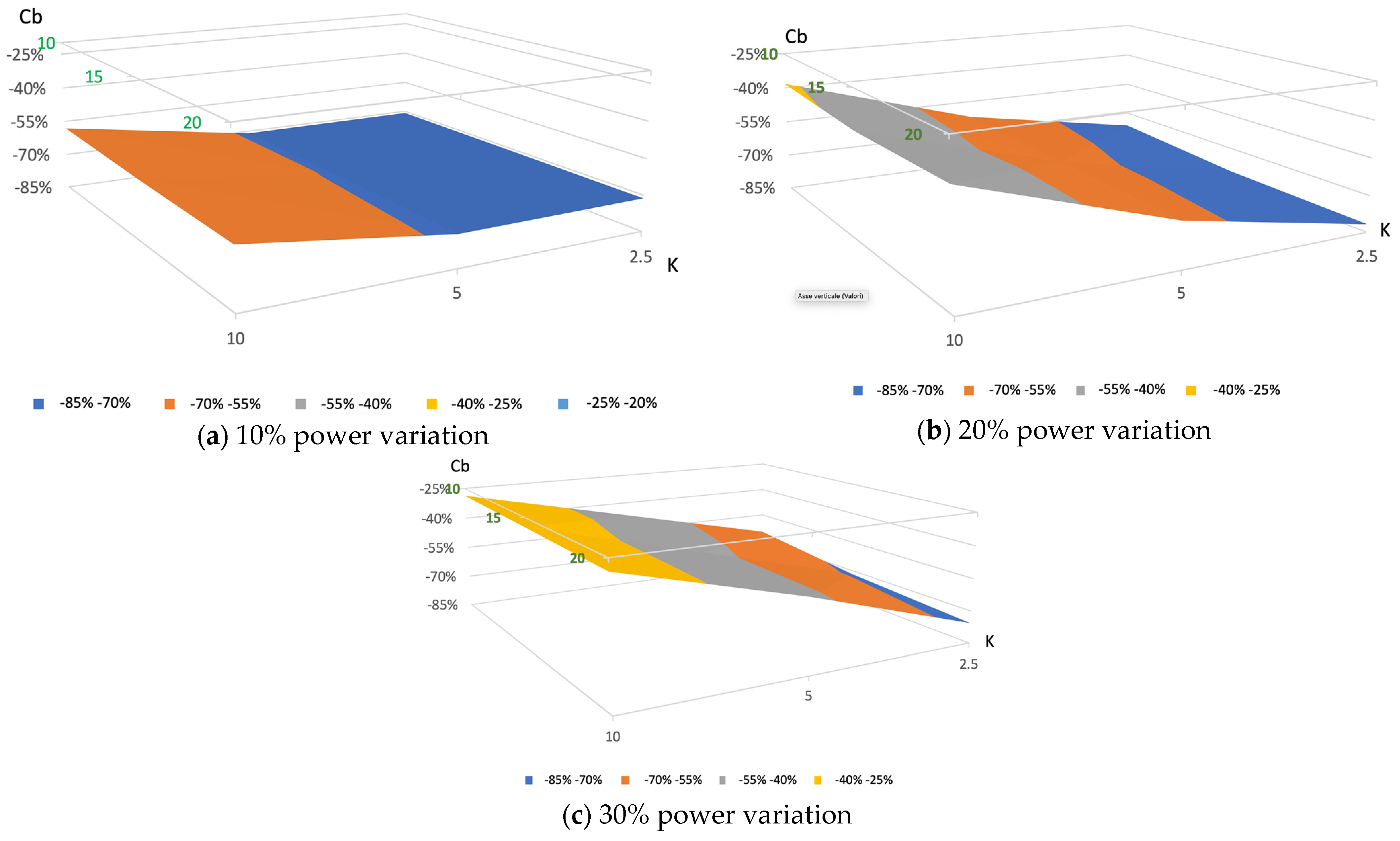 Applsci 12 02448 g004