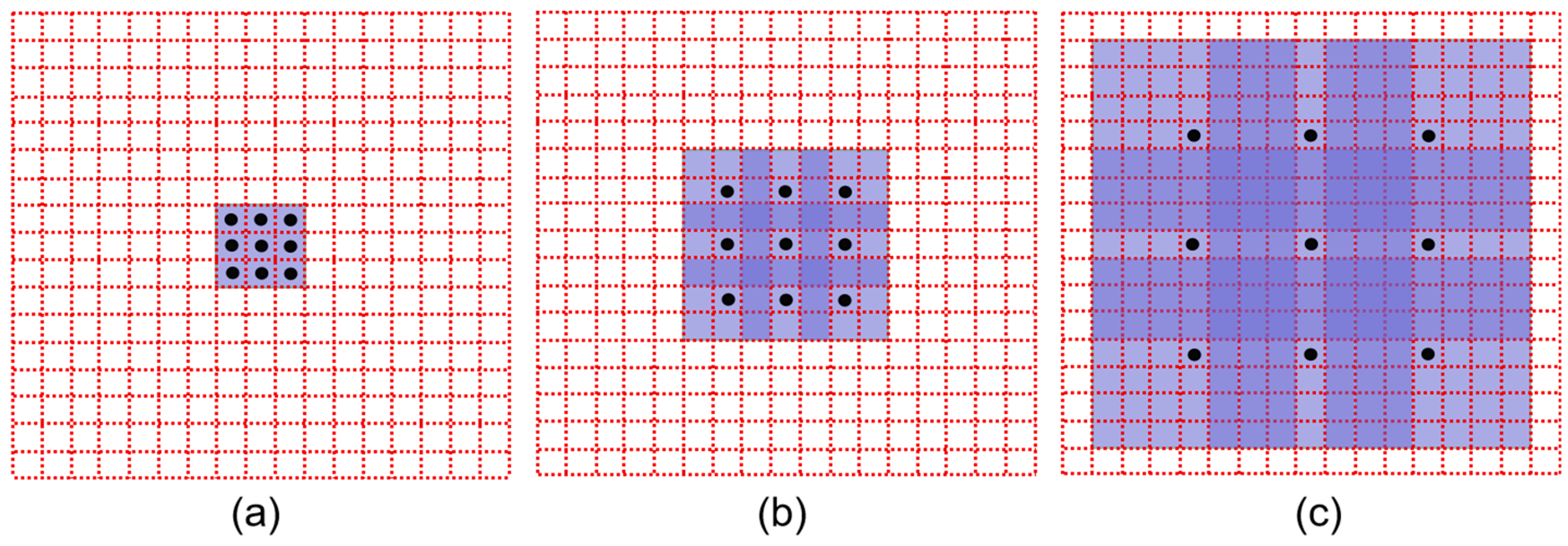 Applsci 12 02451 g001 550