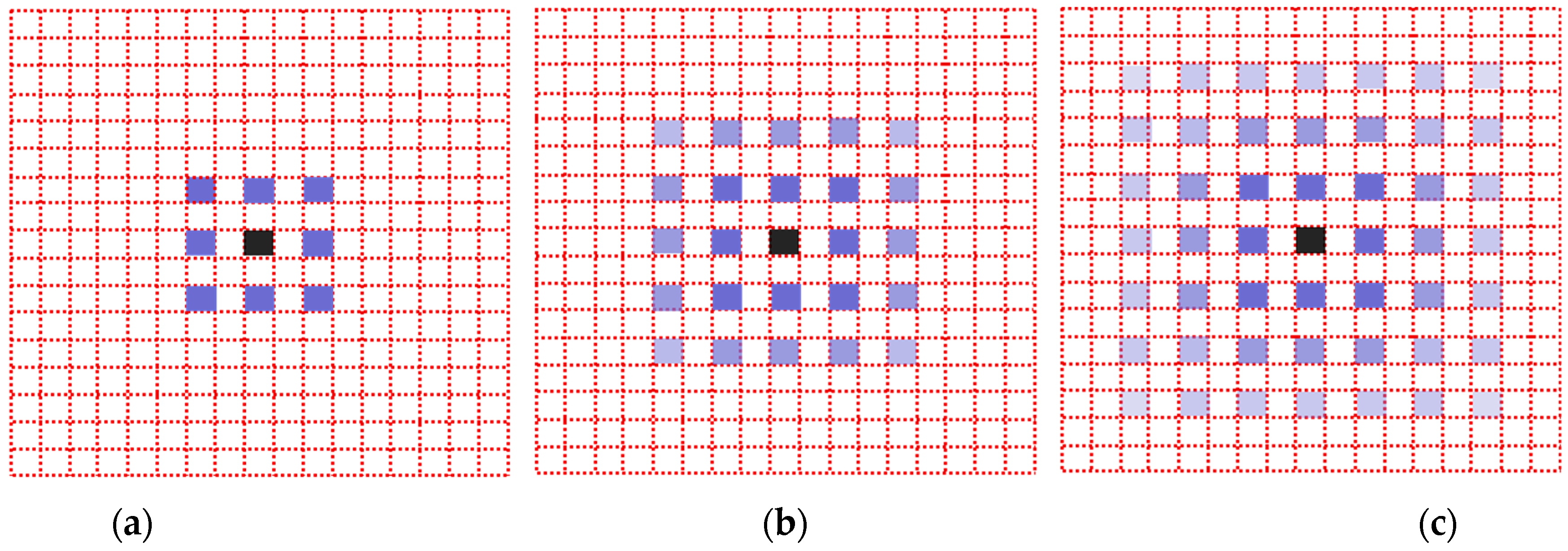 Applsci 12 02451 g002 550