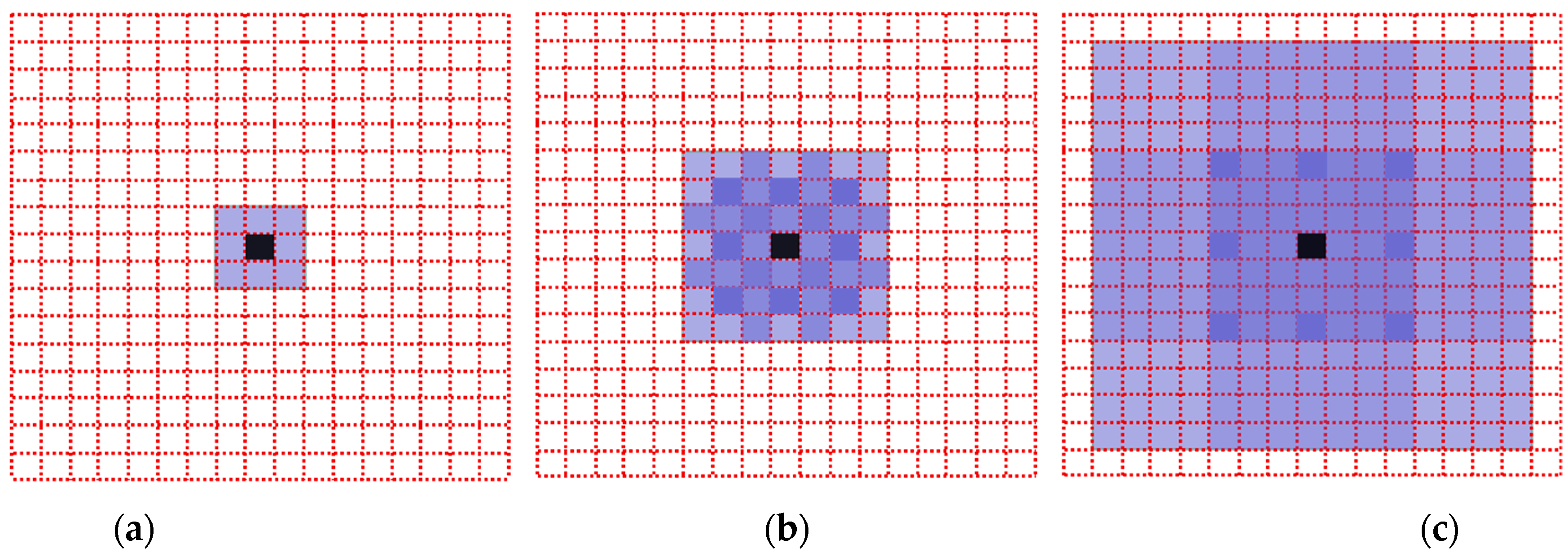 Applsci 12 02451 g003 550