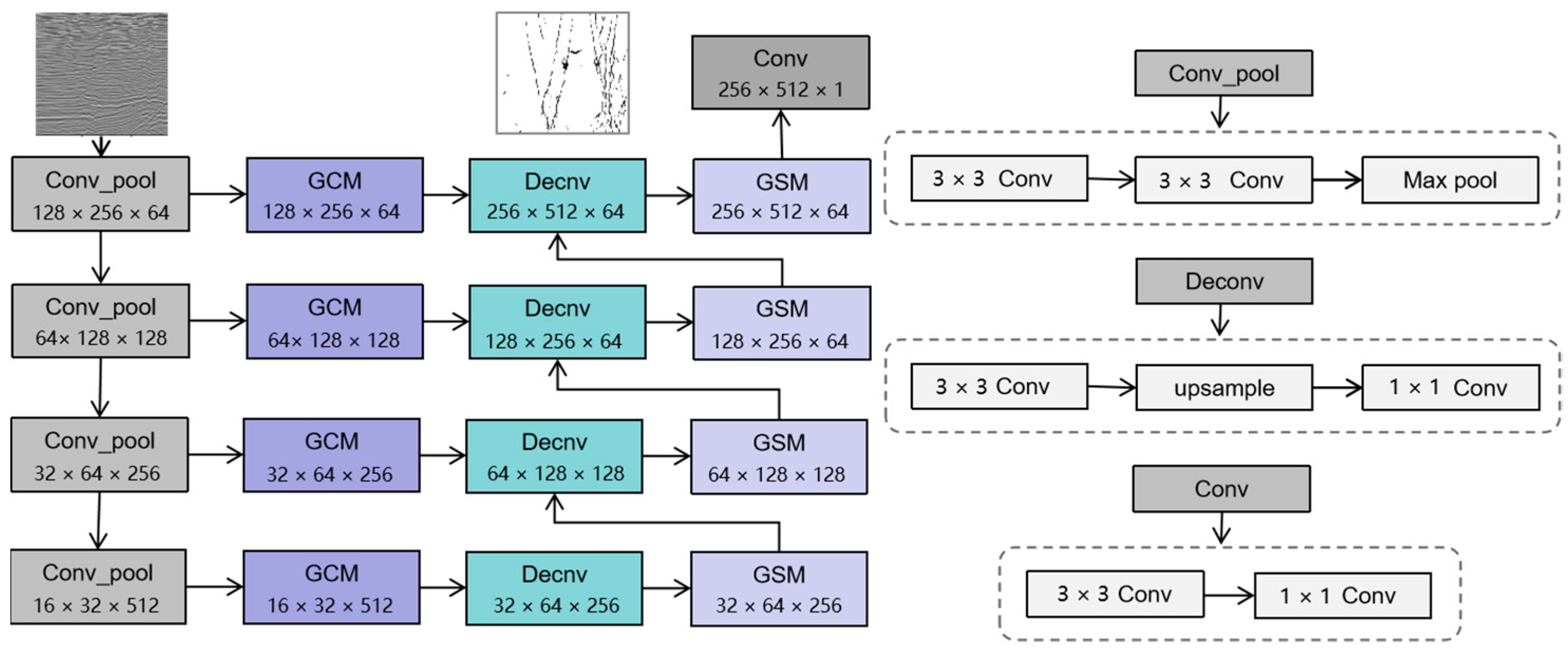 Applsci 12 02451 g006 550
