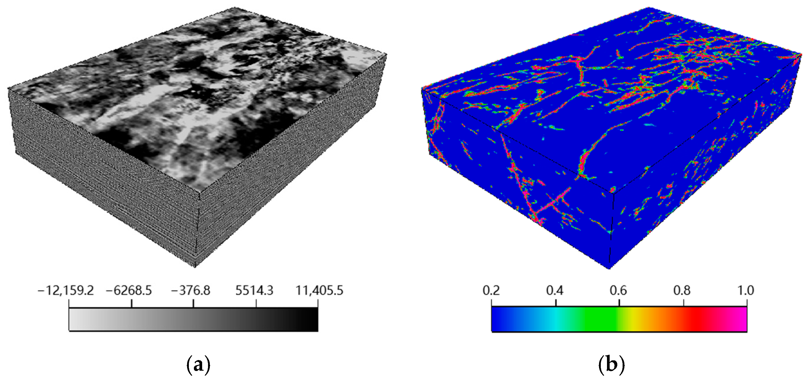 Applsci 12 02451 g009 550