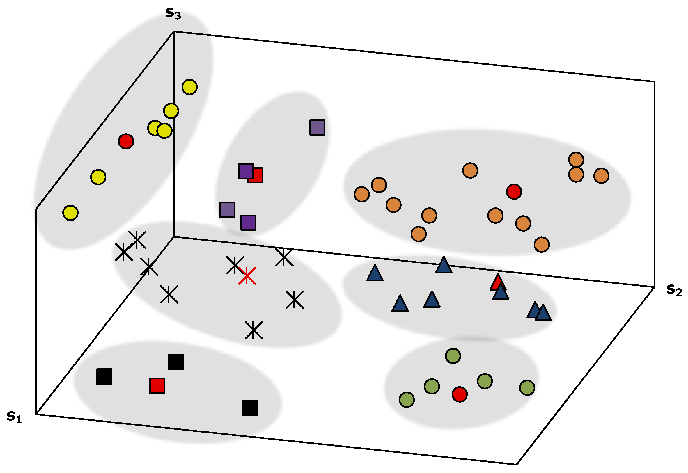 Applsci 12 02452 g004 550