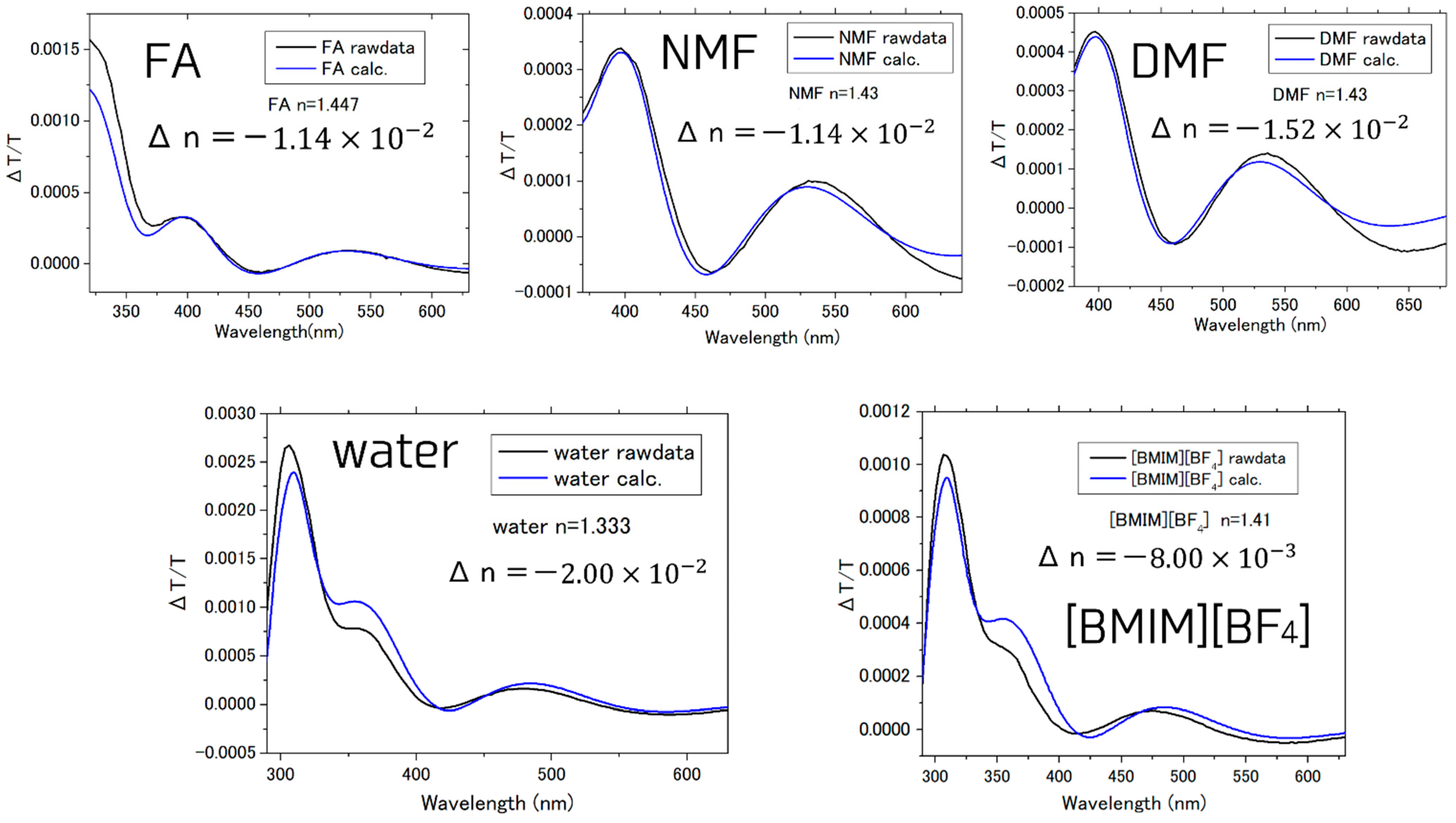 Applsci 12 02454 g003 550