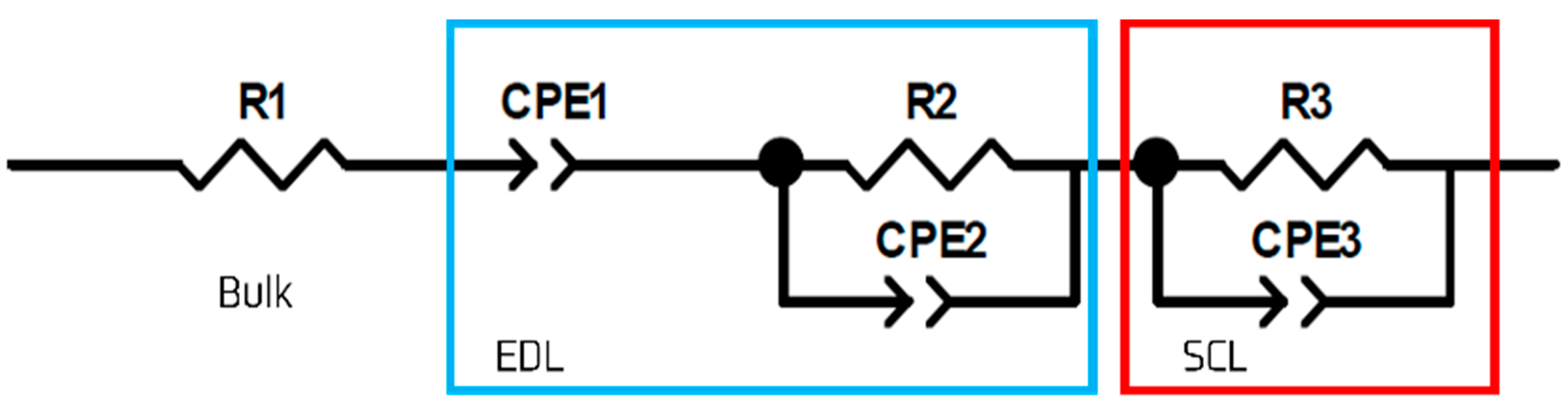 Applsci 12 02454 g005 550