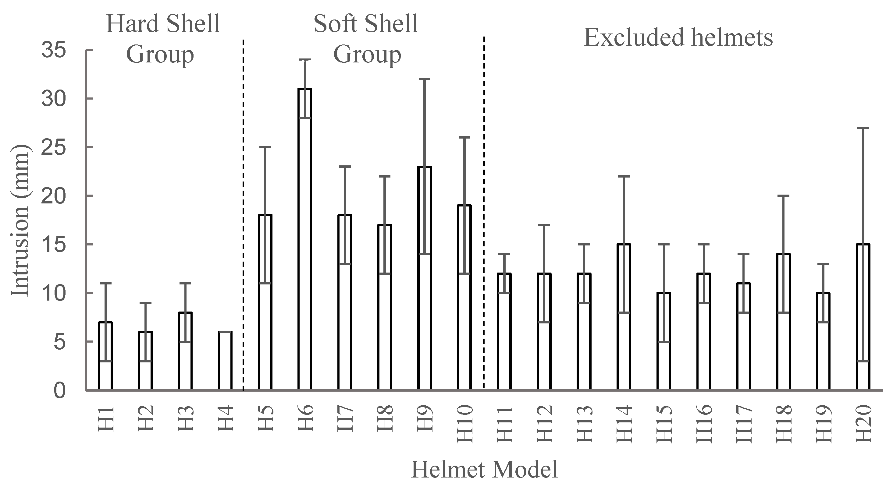 Applsci 12 02455 g004 550