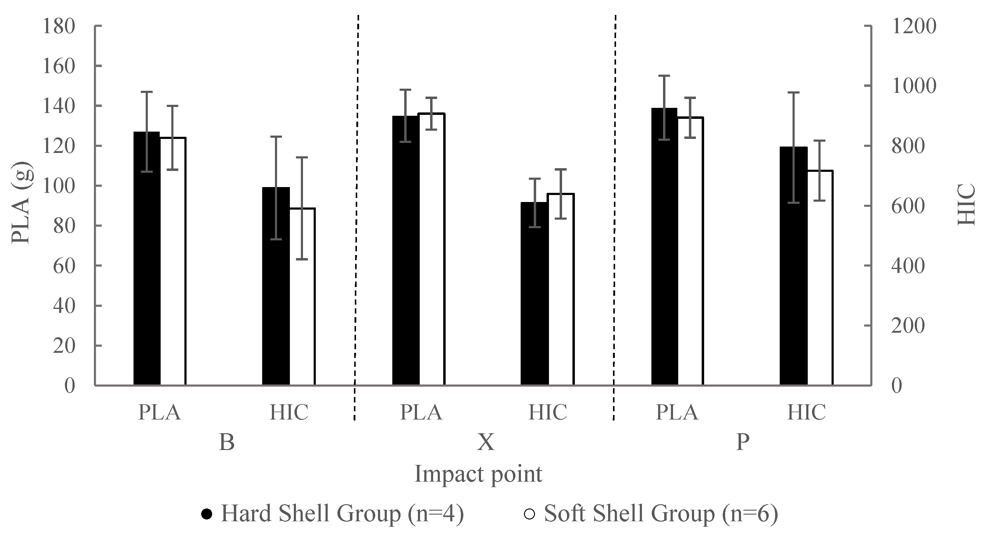 Applsci 12 02455 g005 550