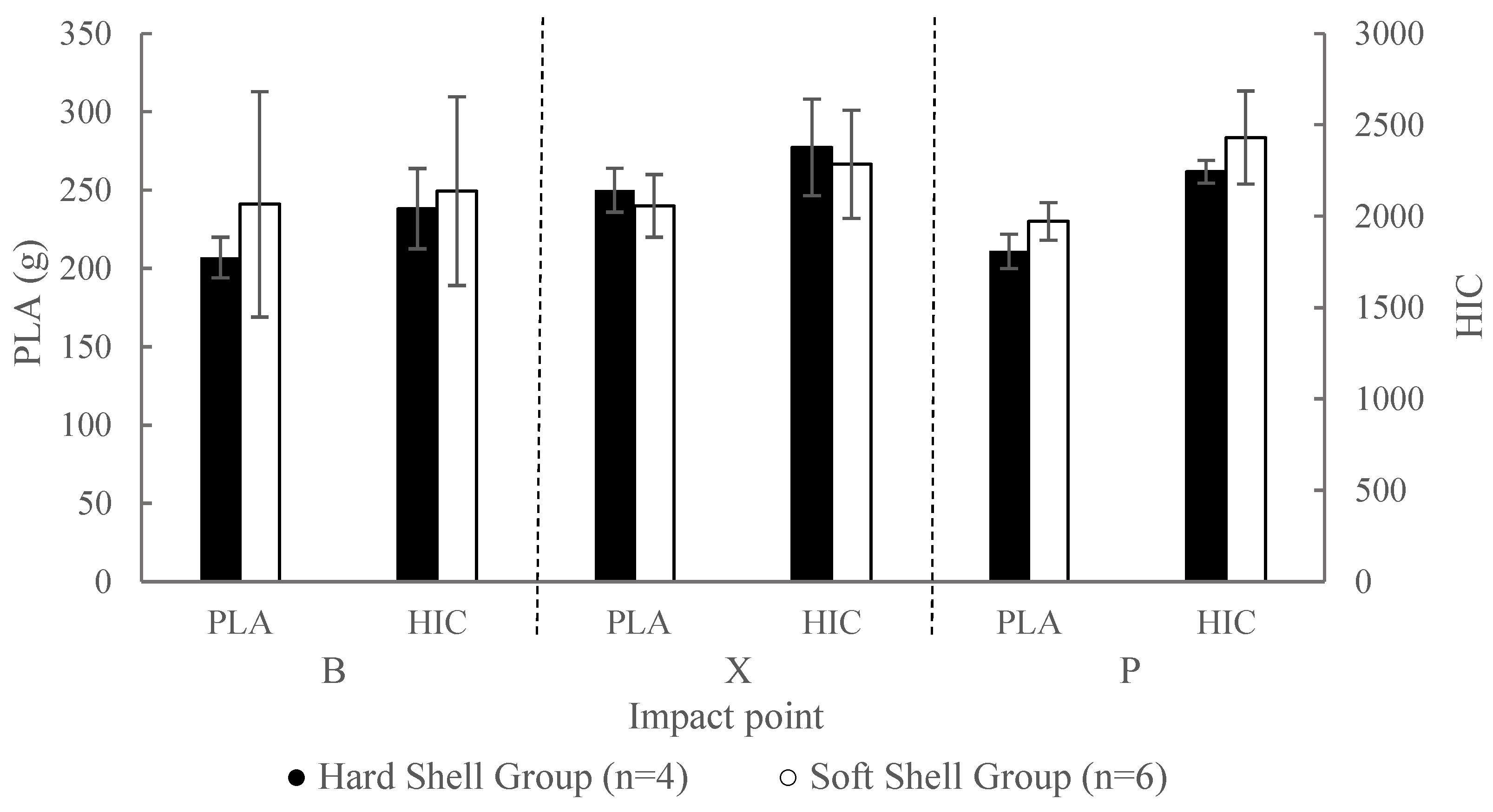 Applsci 12 02455 g006 550