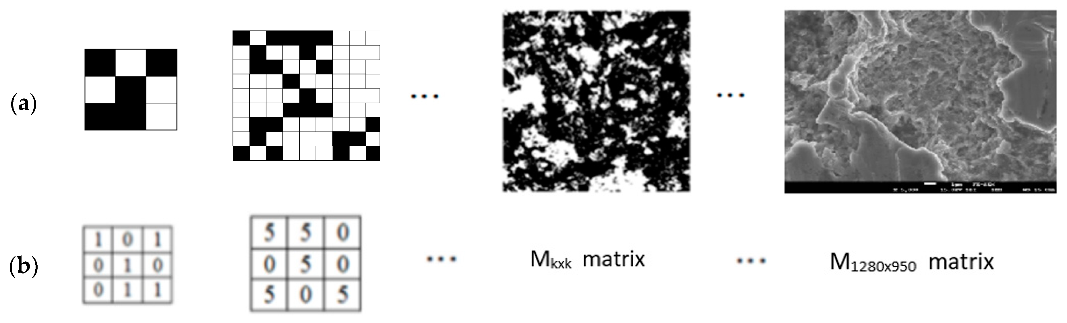 Applsci 12 02458 g004 550