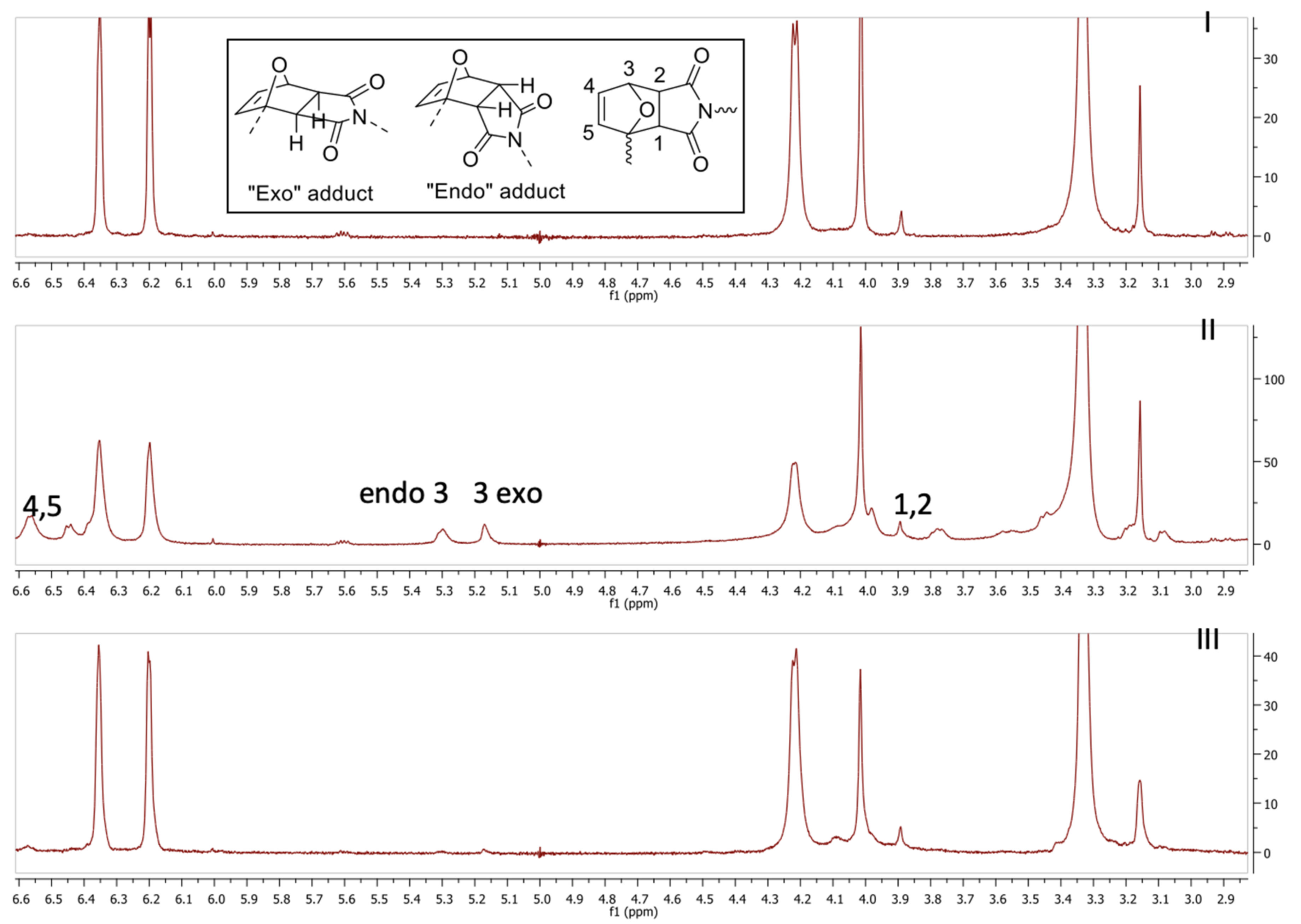 Applsci 12 02461 g002 550