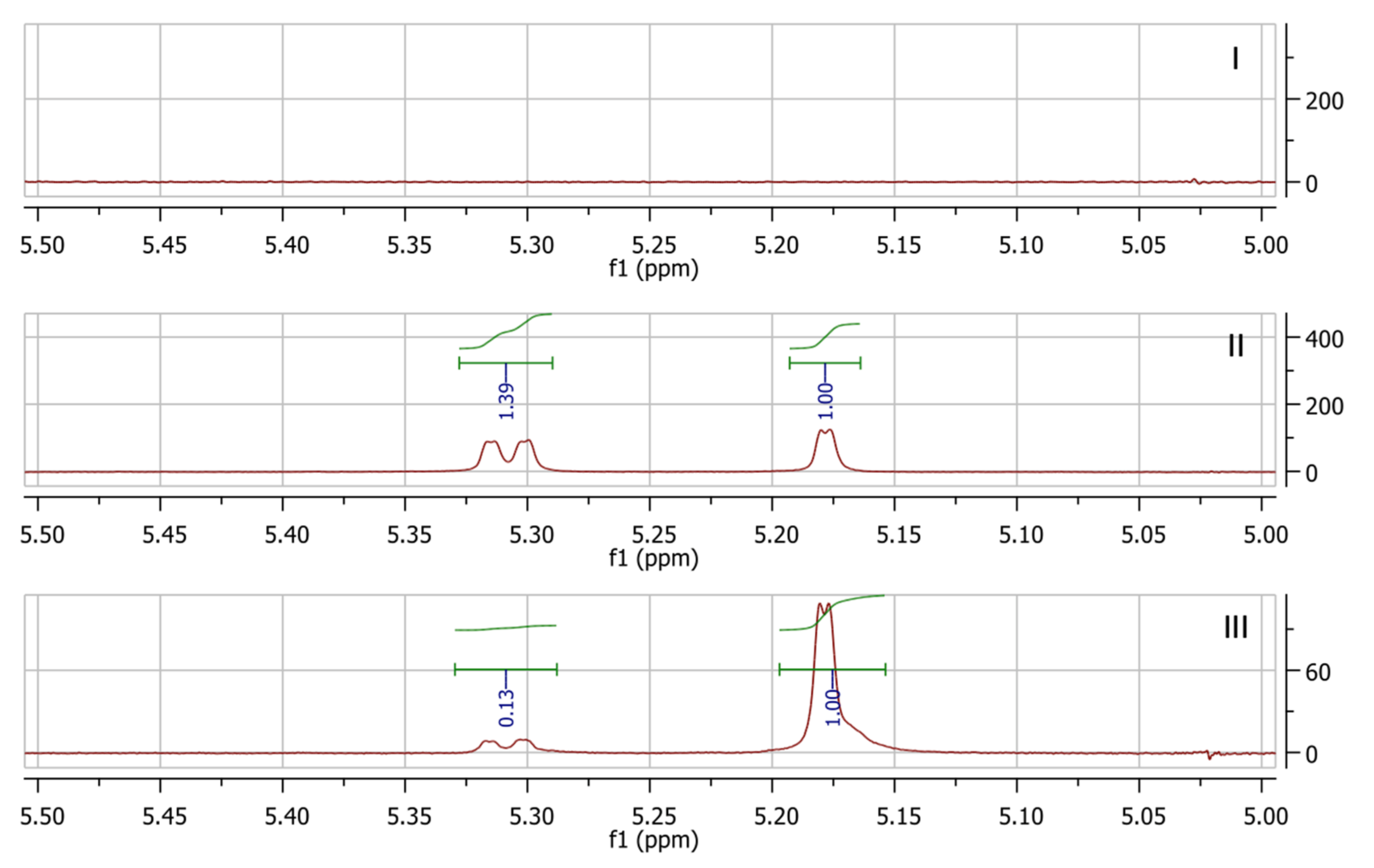 Applsci 12 02461 g003 550