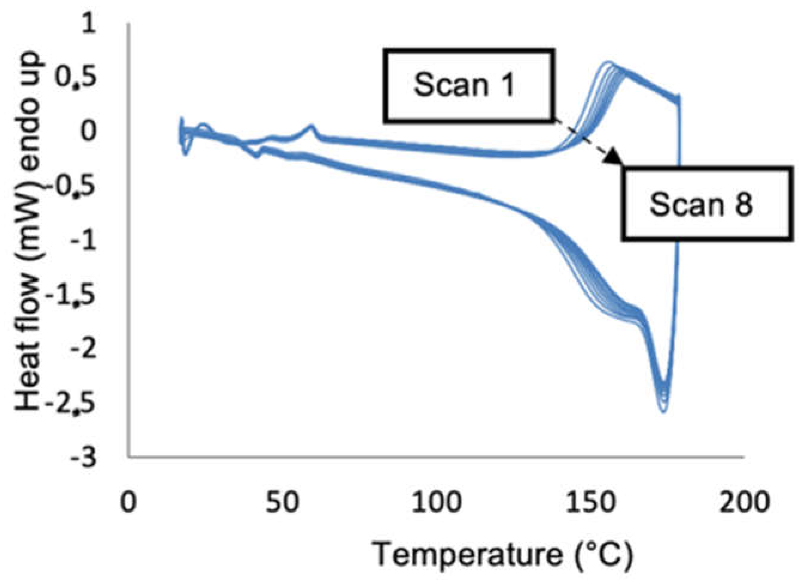 Applsci 12 02461 g004 550