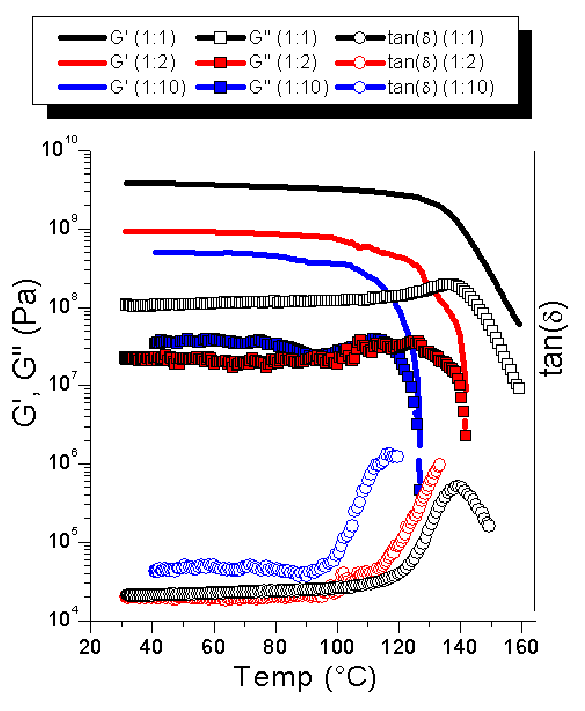 Applsci 12 02461 g005 550