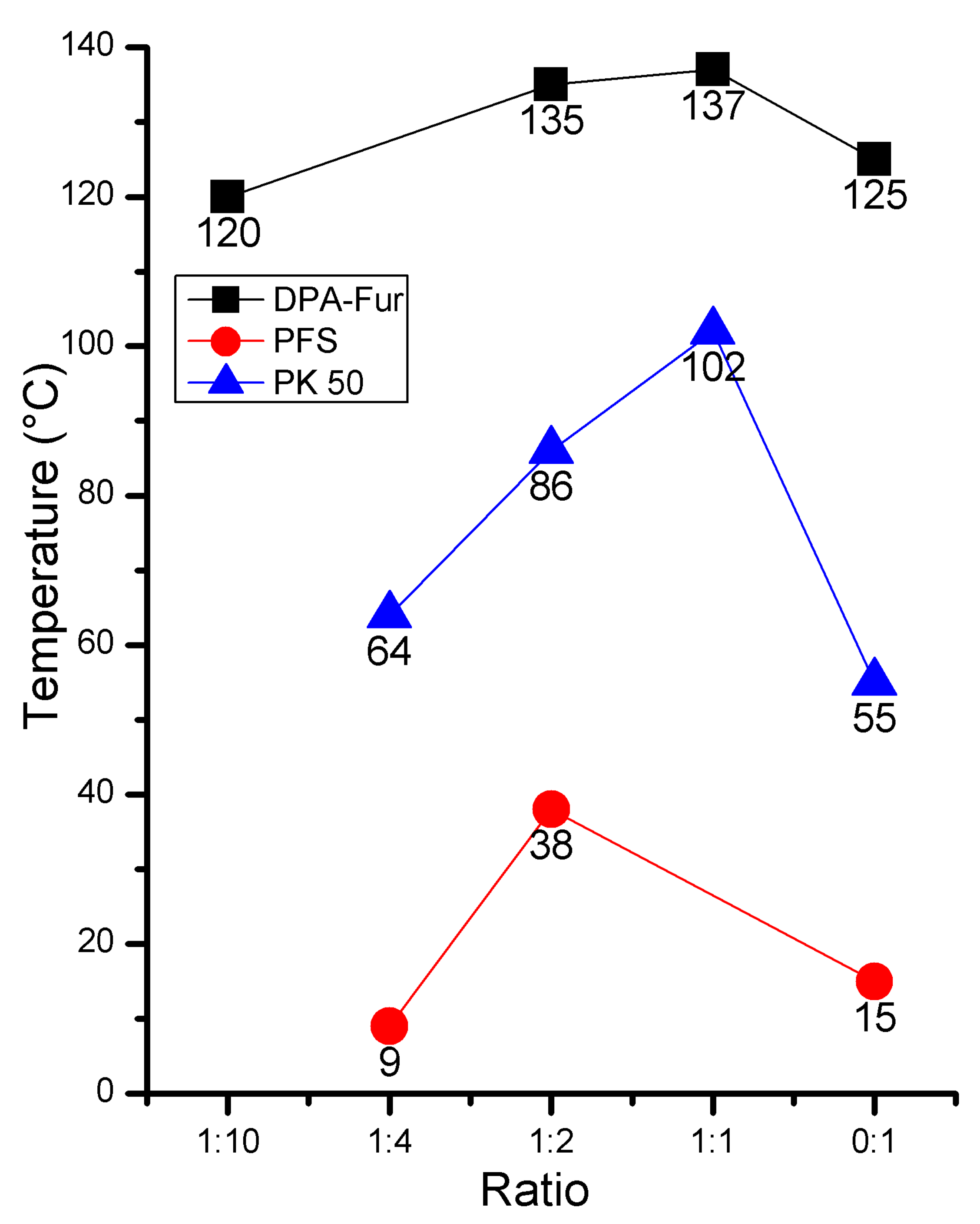 Applsci 12 02461 g006 550