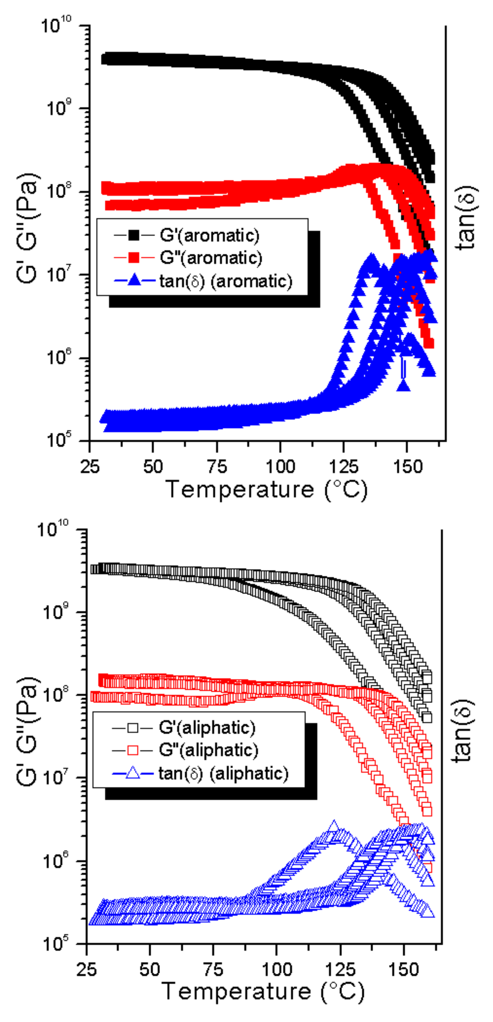 Applsci 12 02461 g008 550