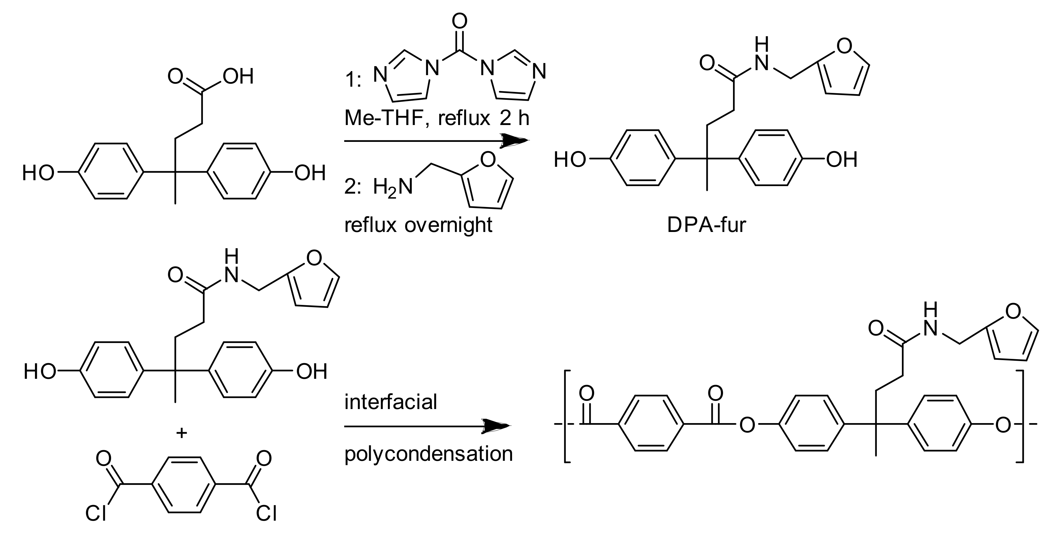 Applsci 12 02461 sch001 550