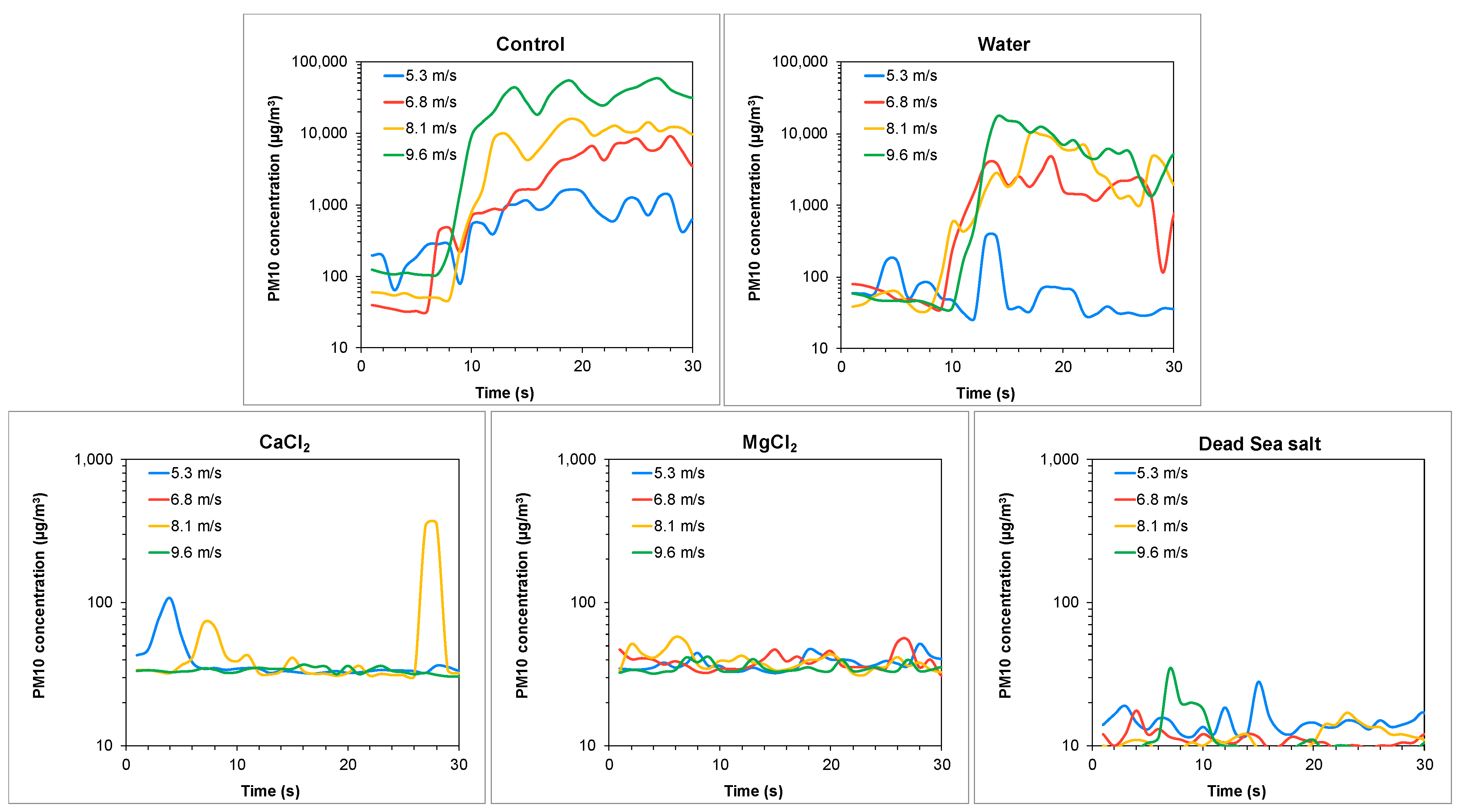 Applsci 12 02463 g004