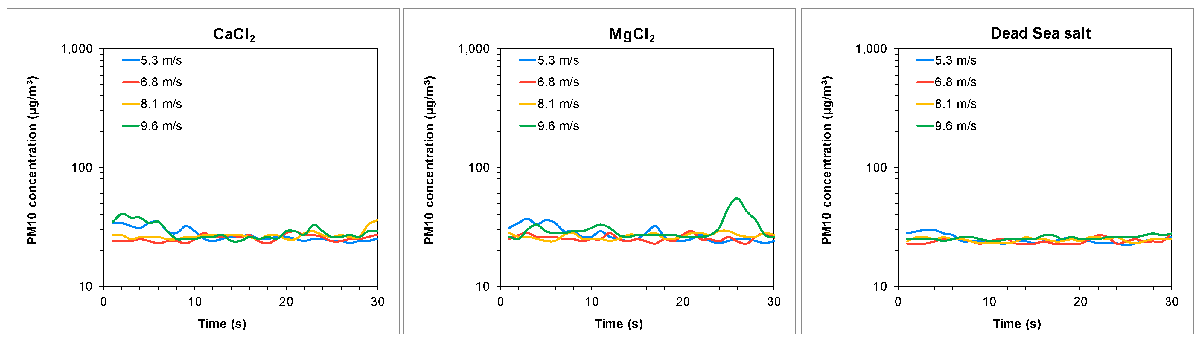 Applsci 12 02463 g009