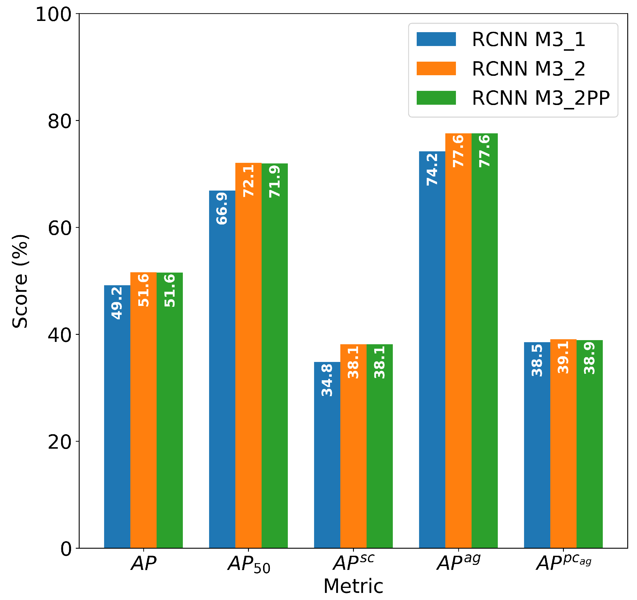 Applsci 12 02465 g003