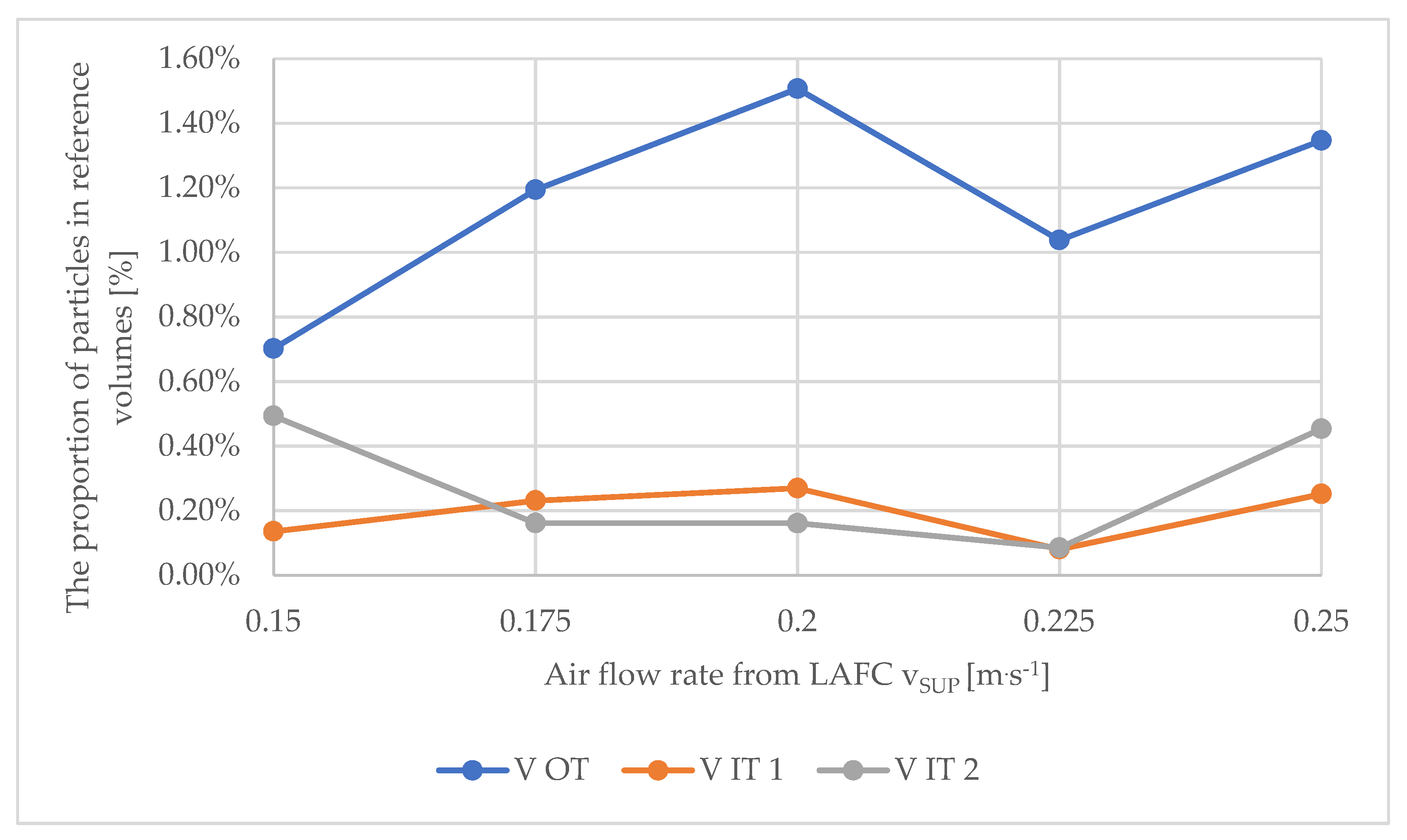 Applsci 12 02466 g005