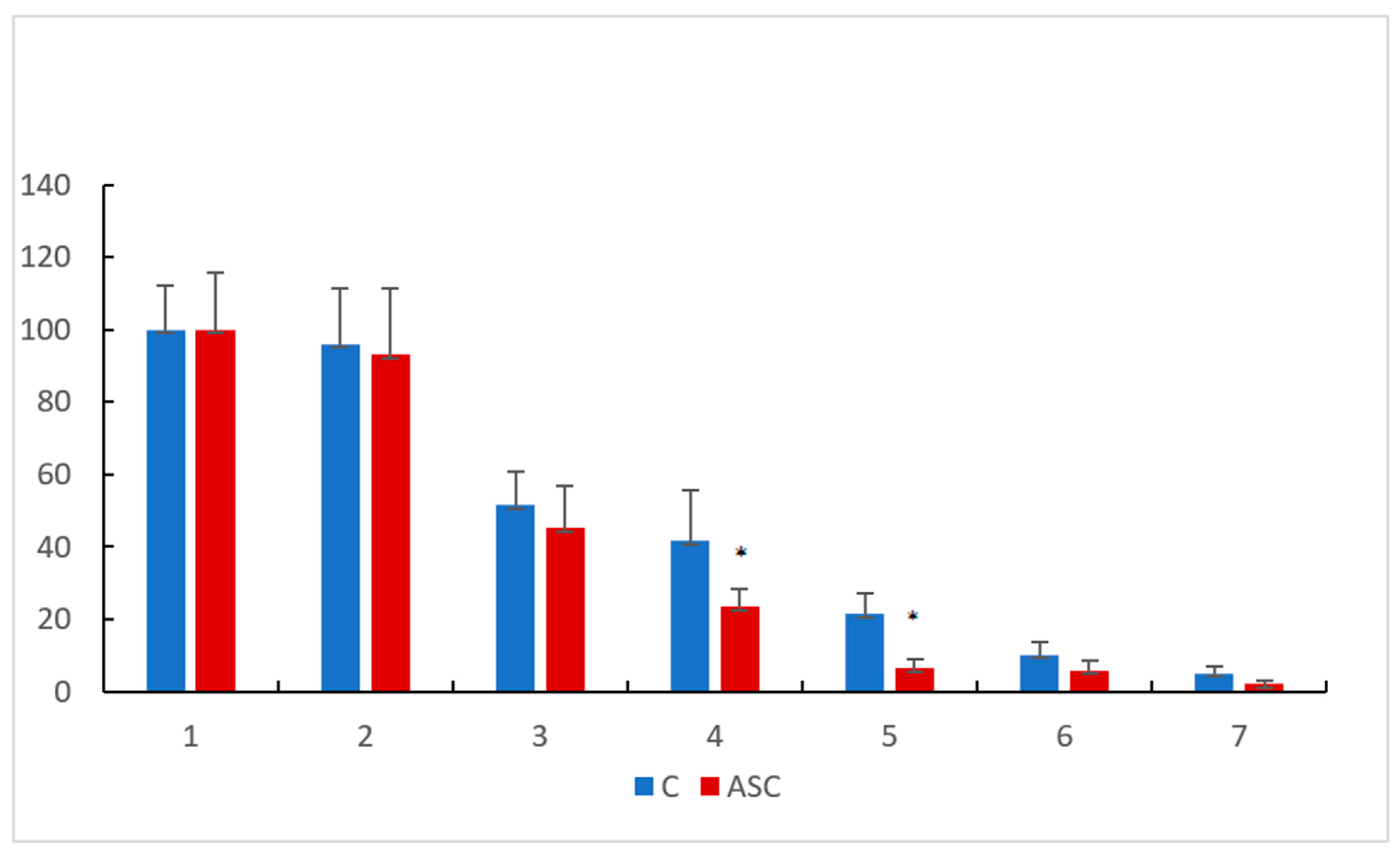 Applsci 12 02468 g001