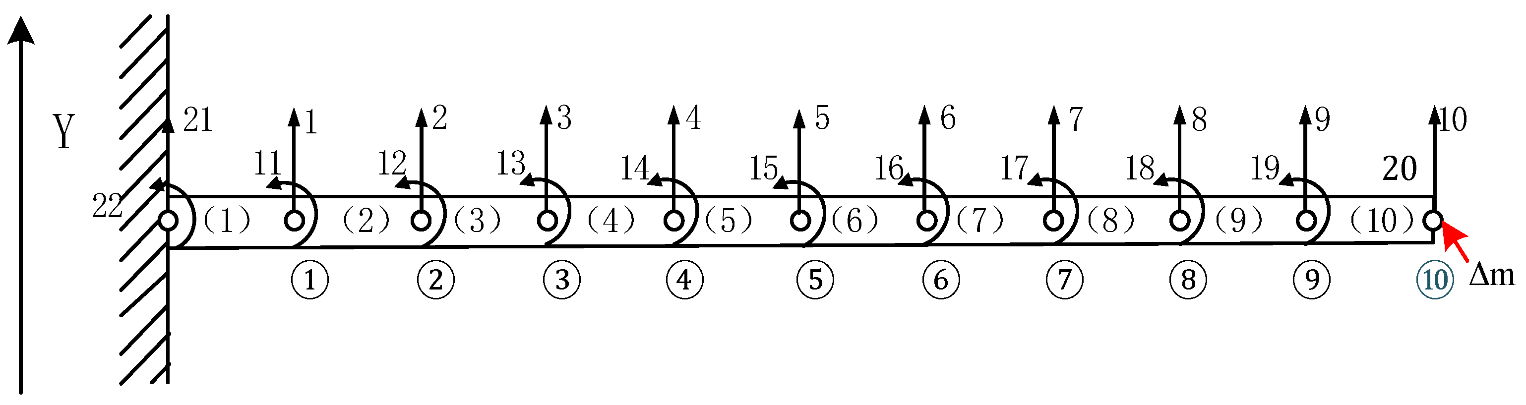 Applsci 12 02471 g001