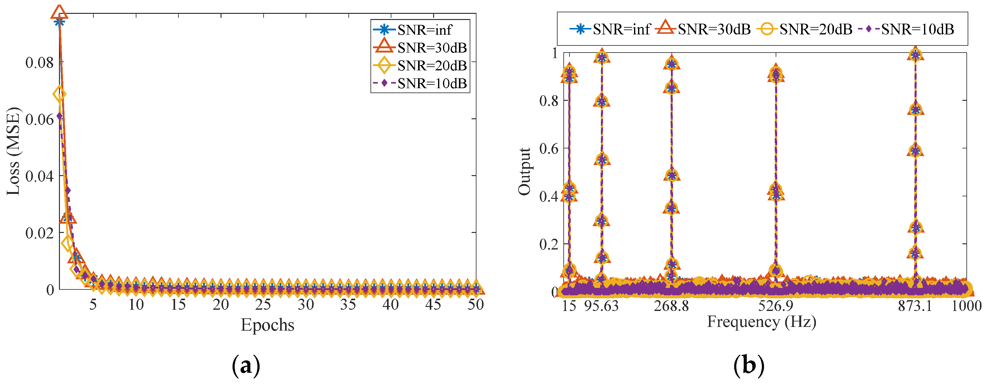 Applsci 12 02471 g005