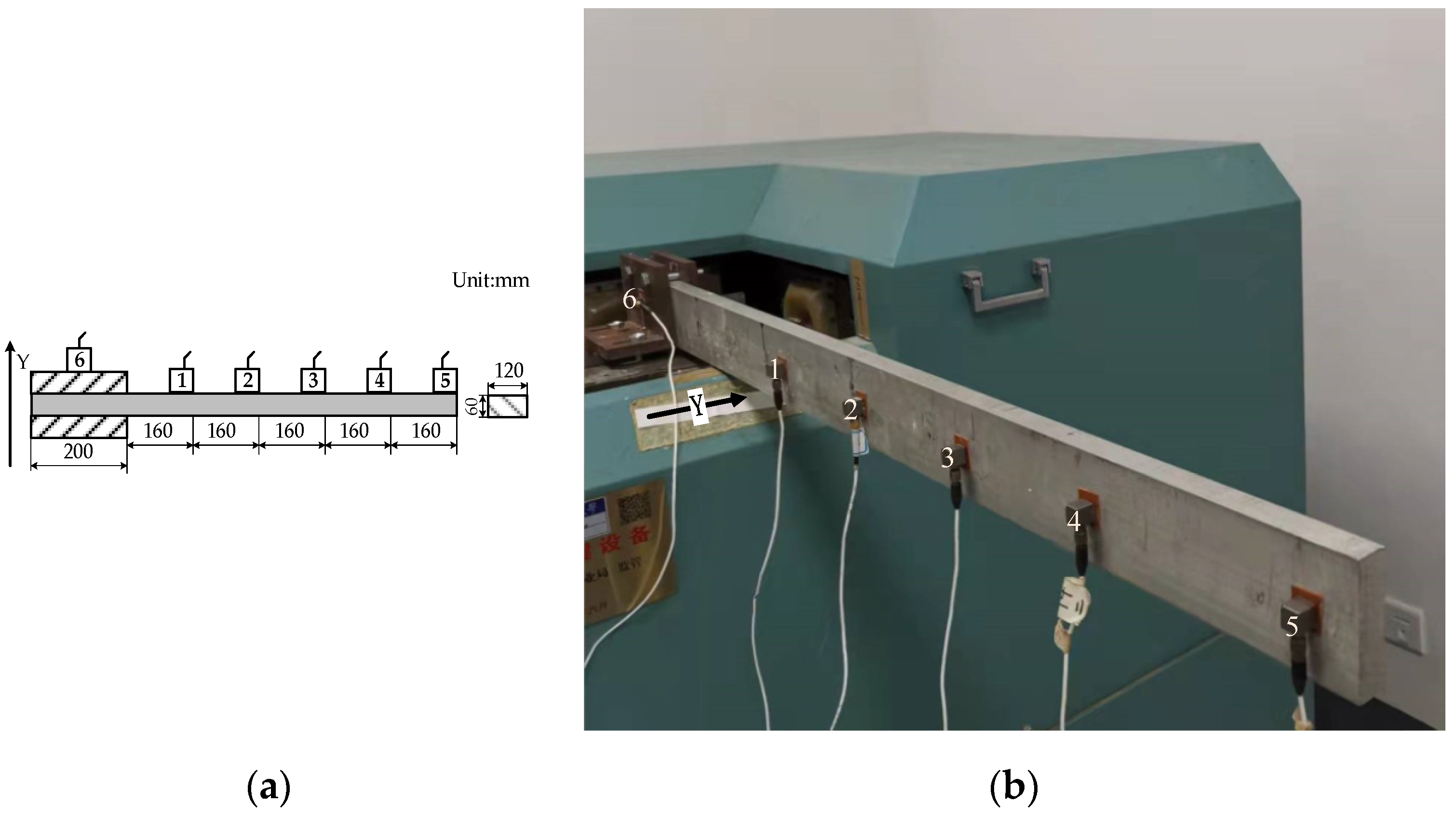 Applsci 12 02471 g008