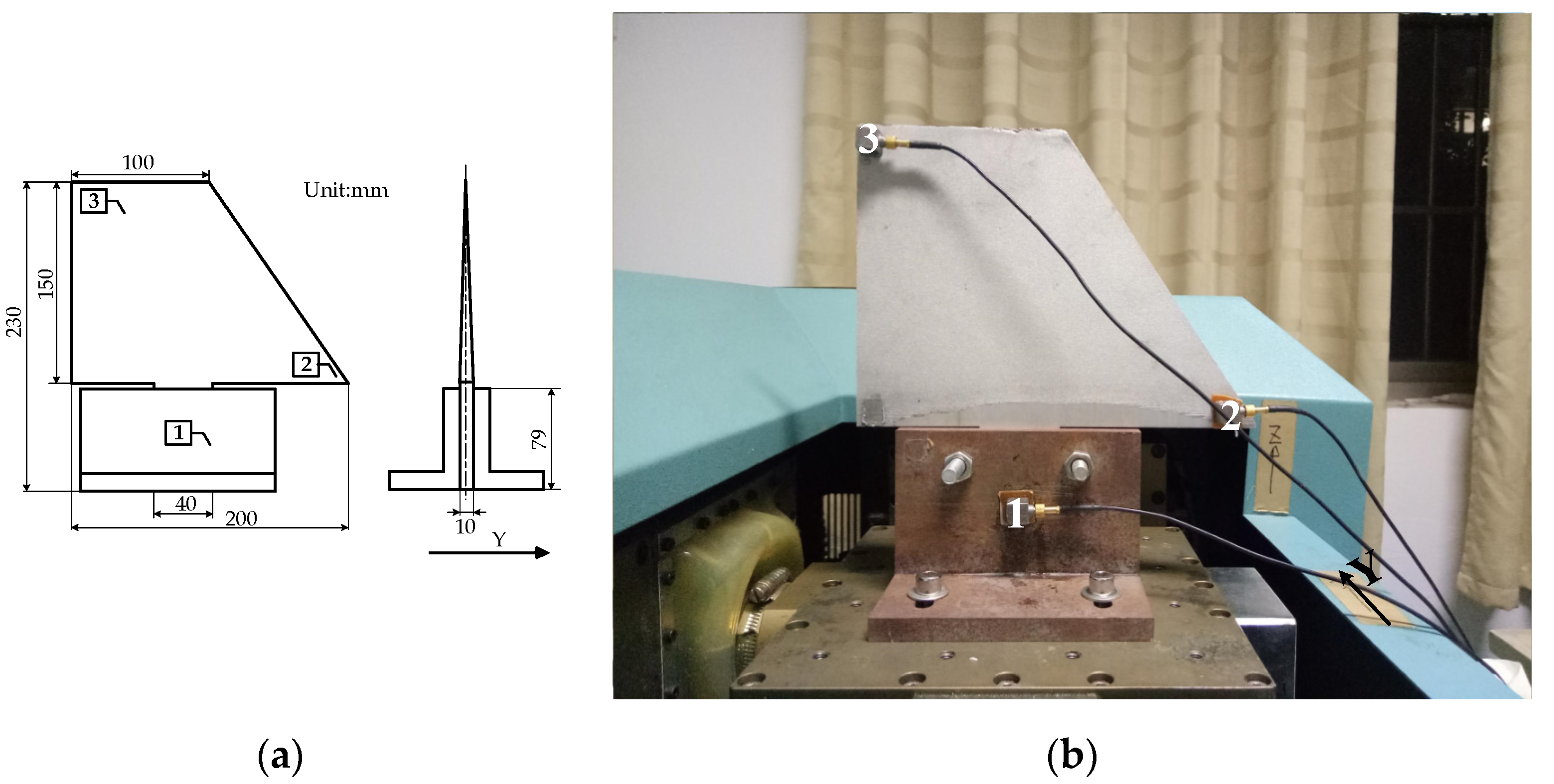 Applsci 12 02471 g009