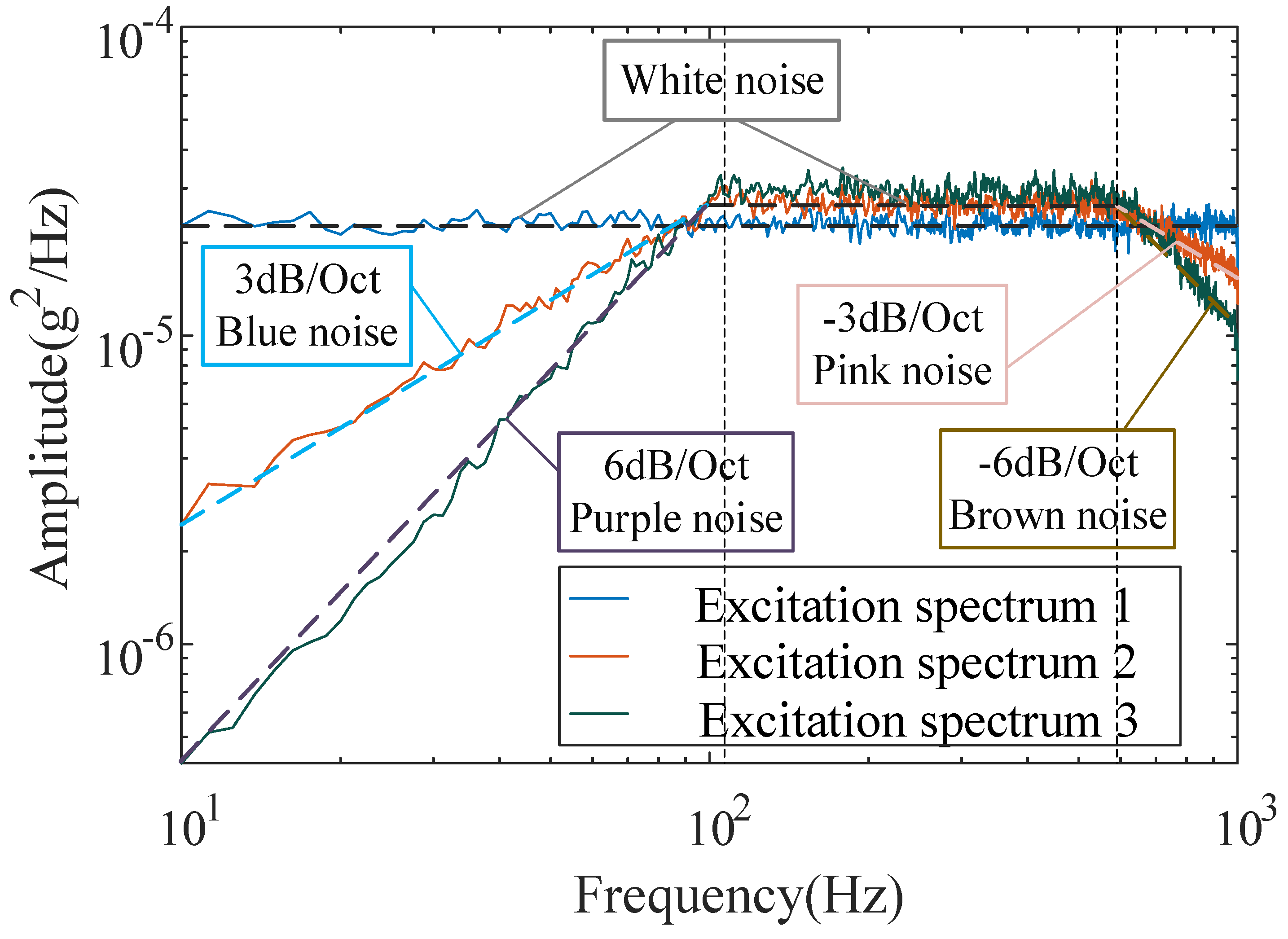 Applsci 12 02471 g010
