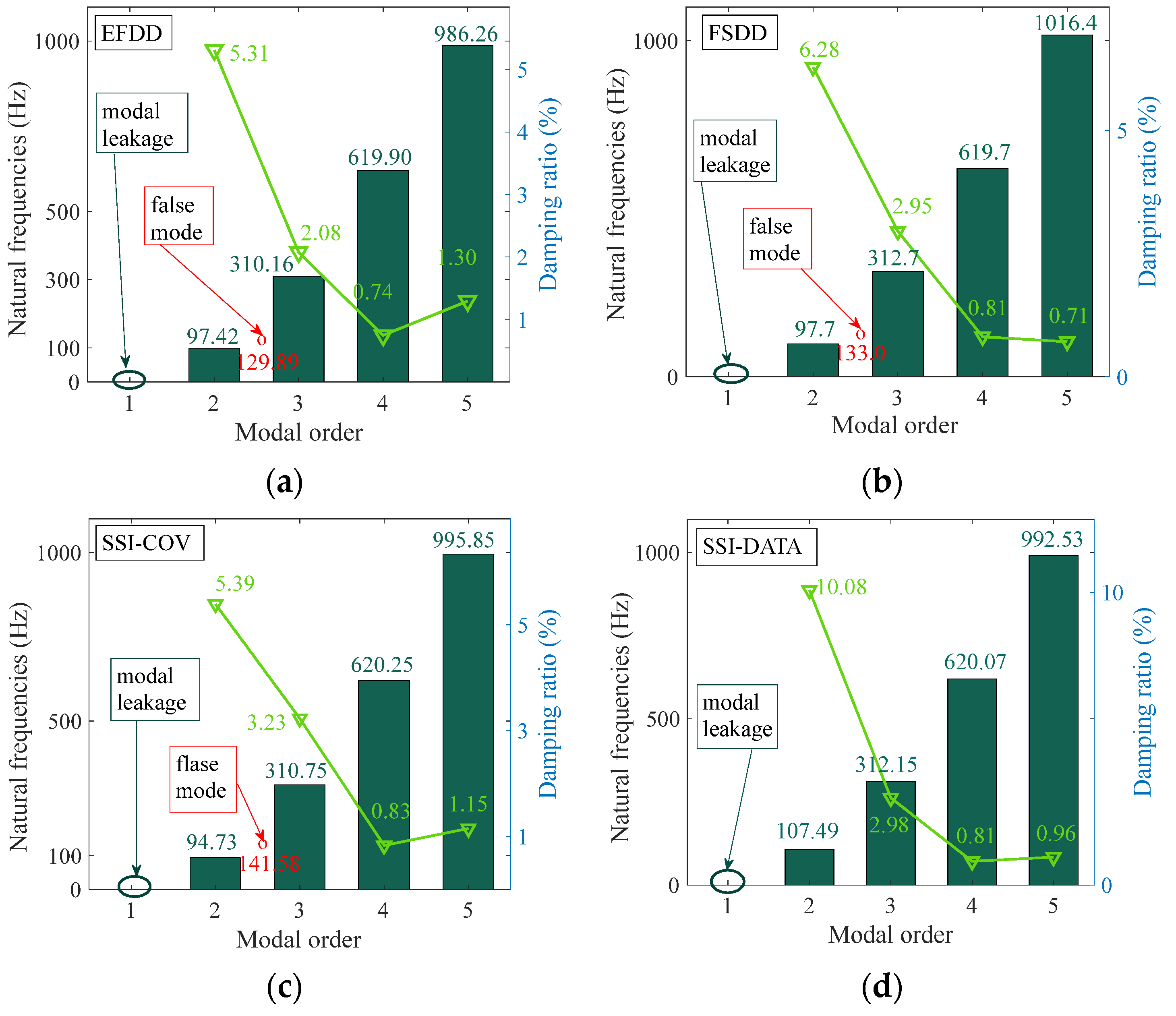 Applsci 12 02471 g013