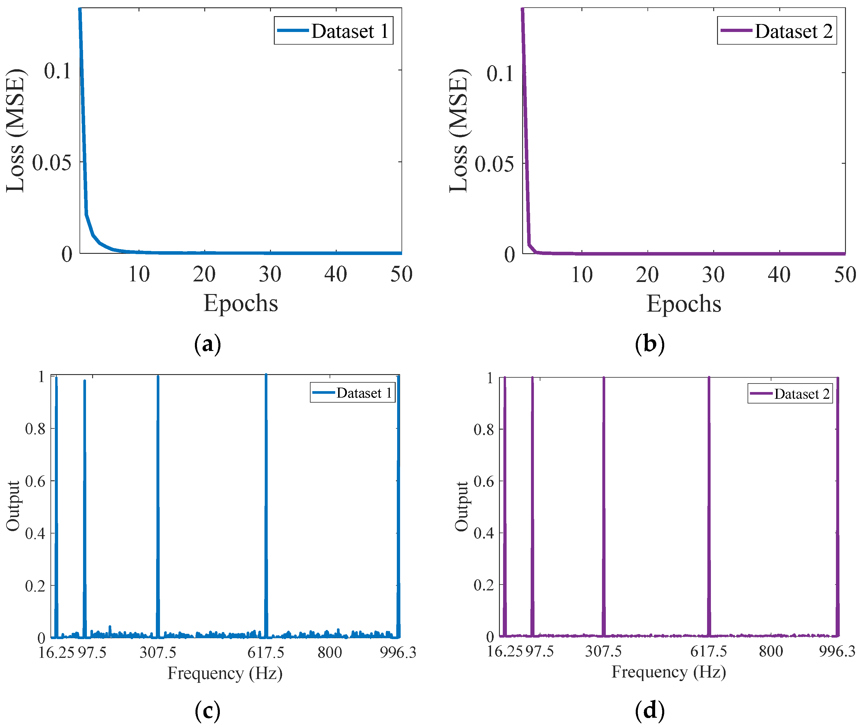 Applsci 12 02471 g014