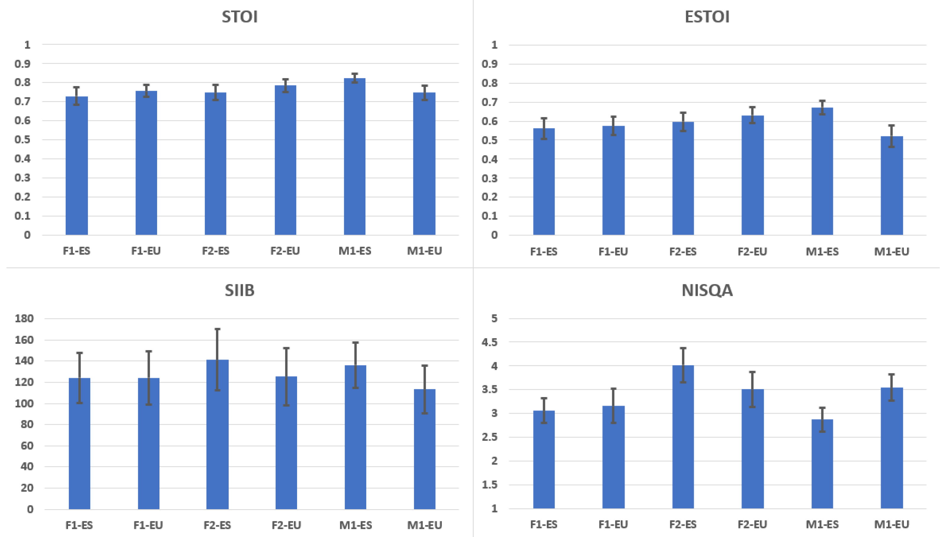 Applsci 12 02473 g001