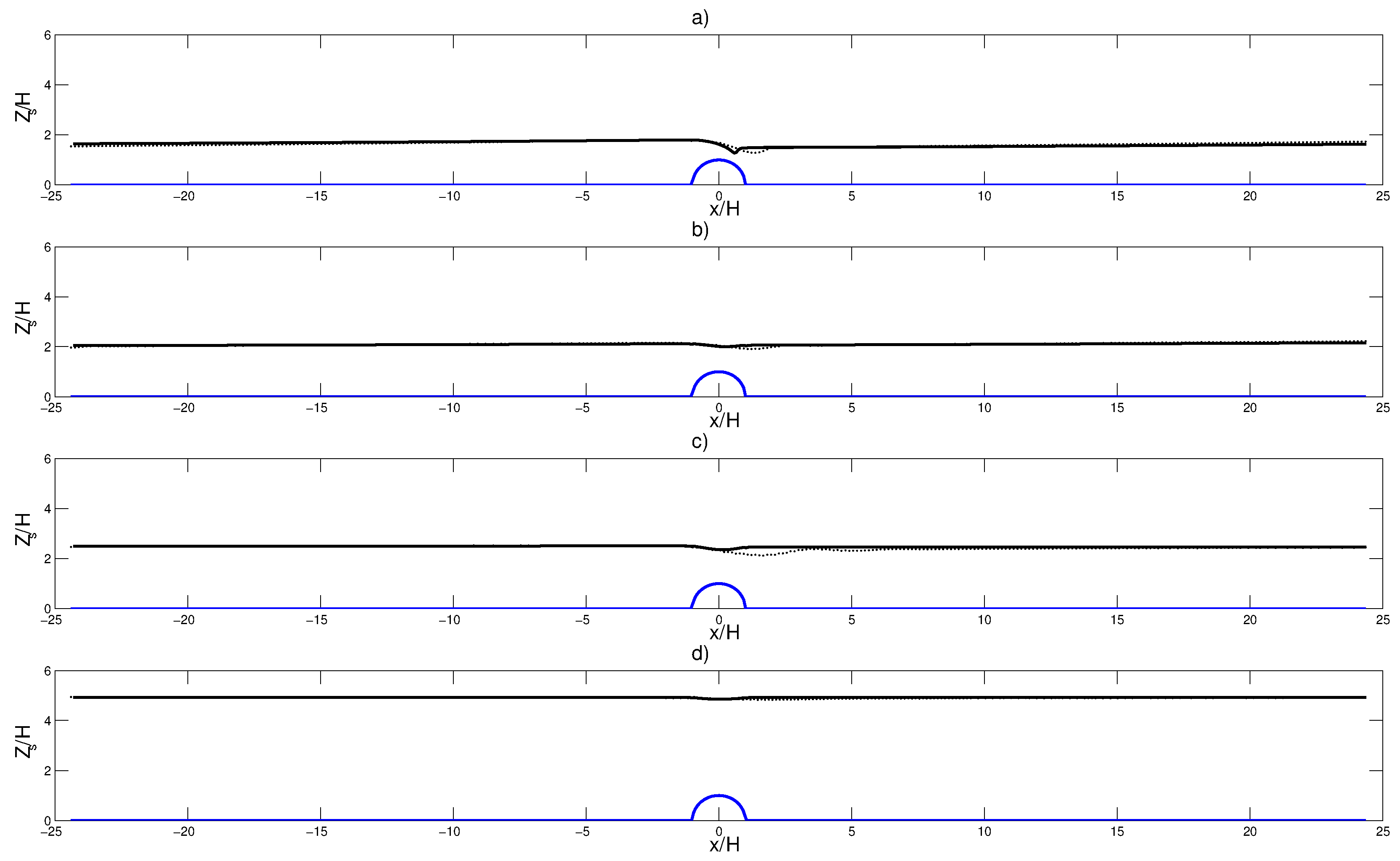 Applsci 12 02476 g003 Applsci 12 02476 g003