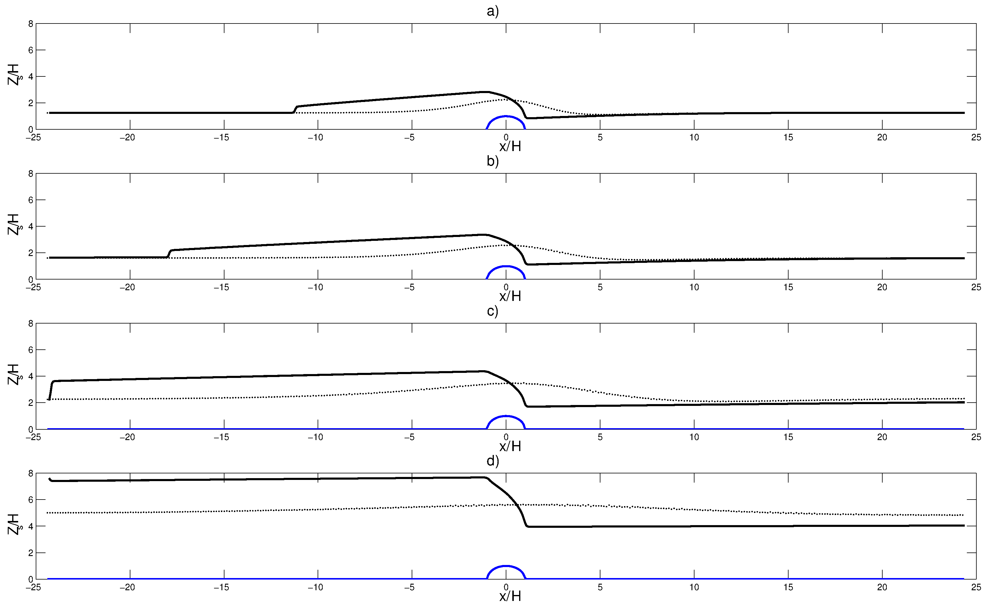 Applsci 12 02476 g005 Applsci 12 02476 g005
