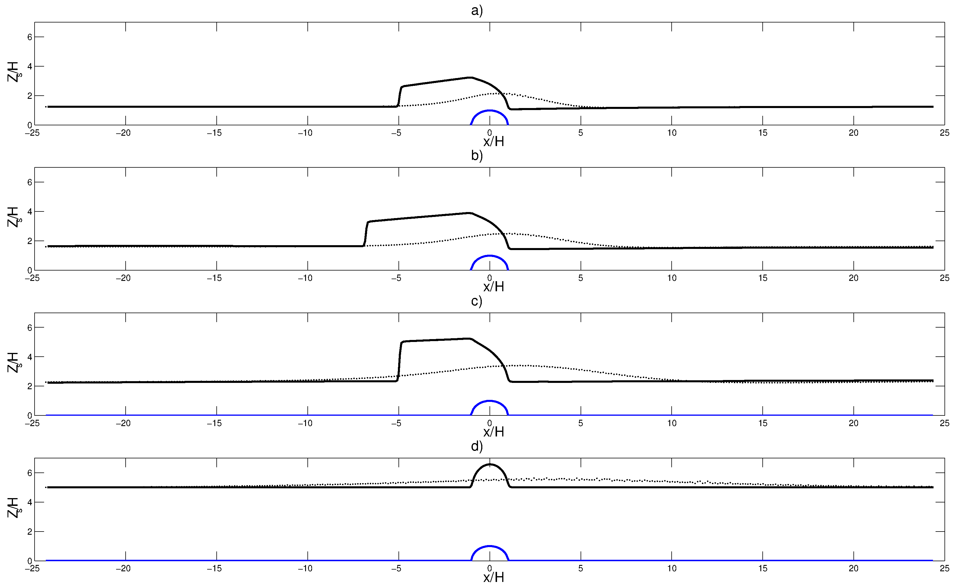 Applsci 12 02476 g006 Applsci 12 02476 g006