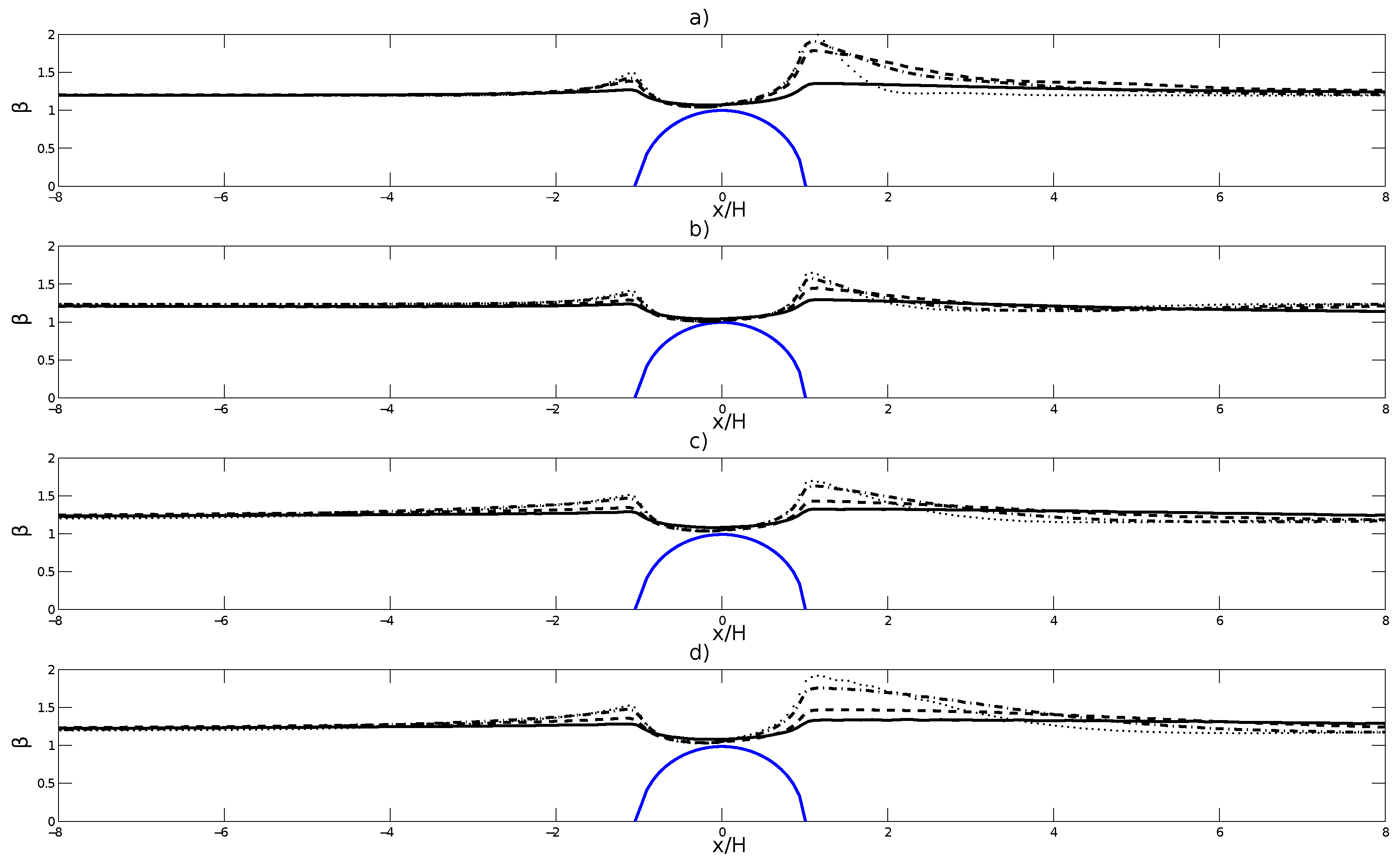 Applsci 12 02476 g007 Applsci 12 02476 g007