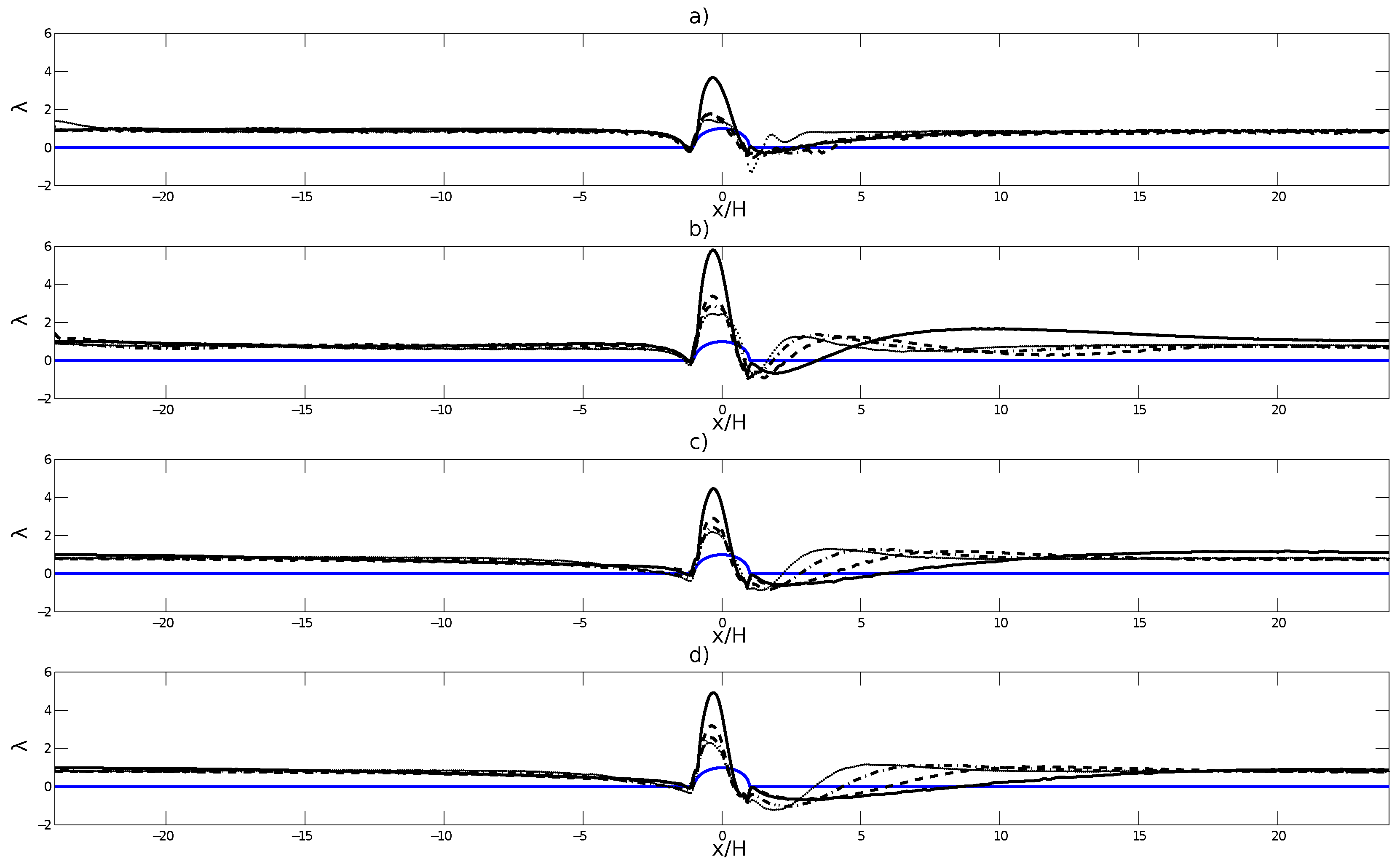 Applsci 12 02476 g008 Applsci 12 02476 g008